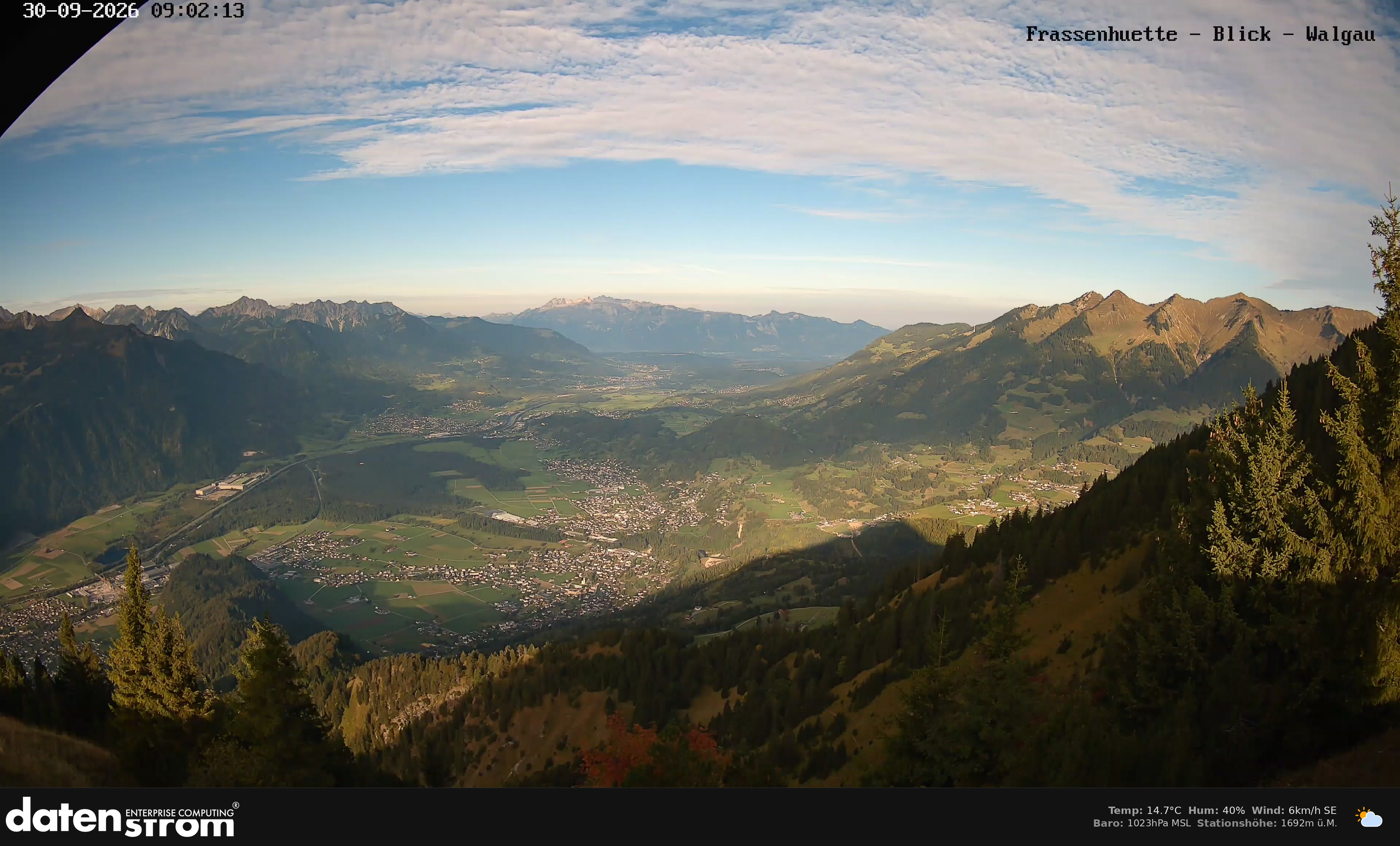 Bludenz - Walgau