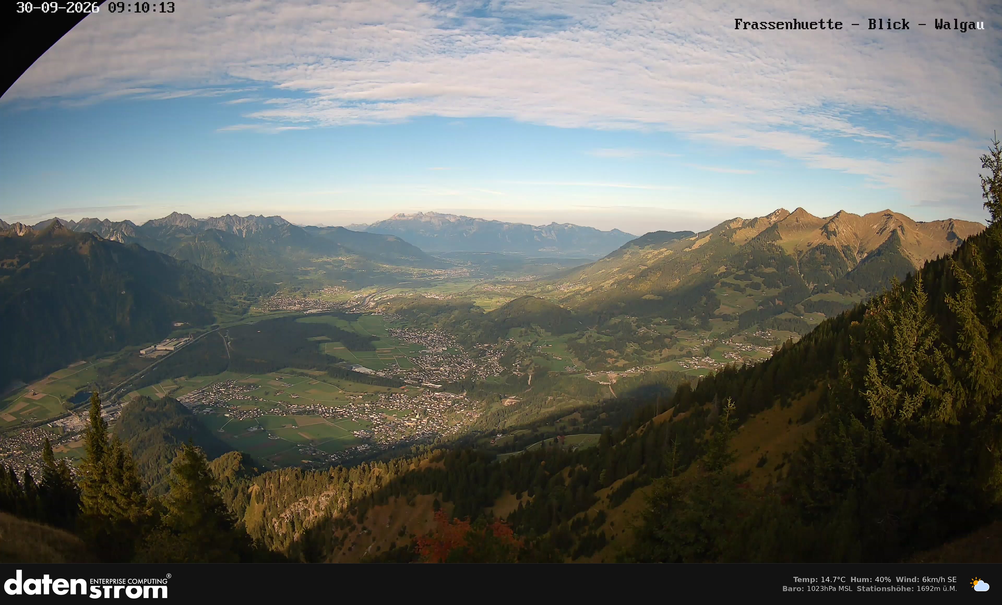 Bludenz - Walgau