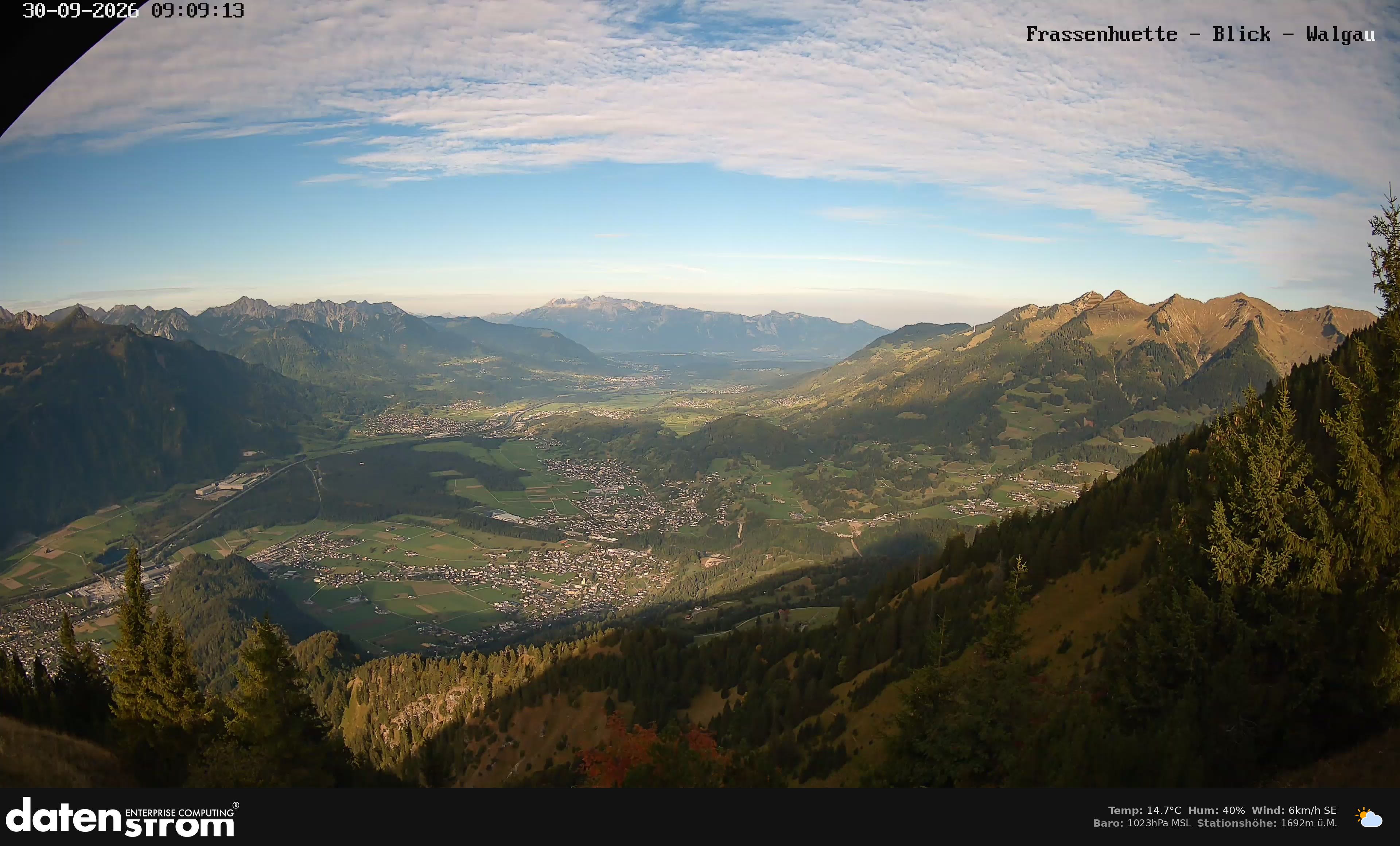 Bludenz - Walgau