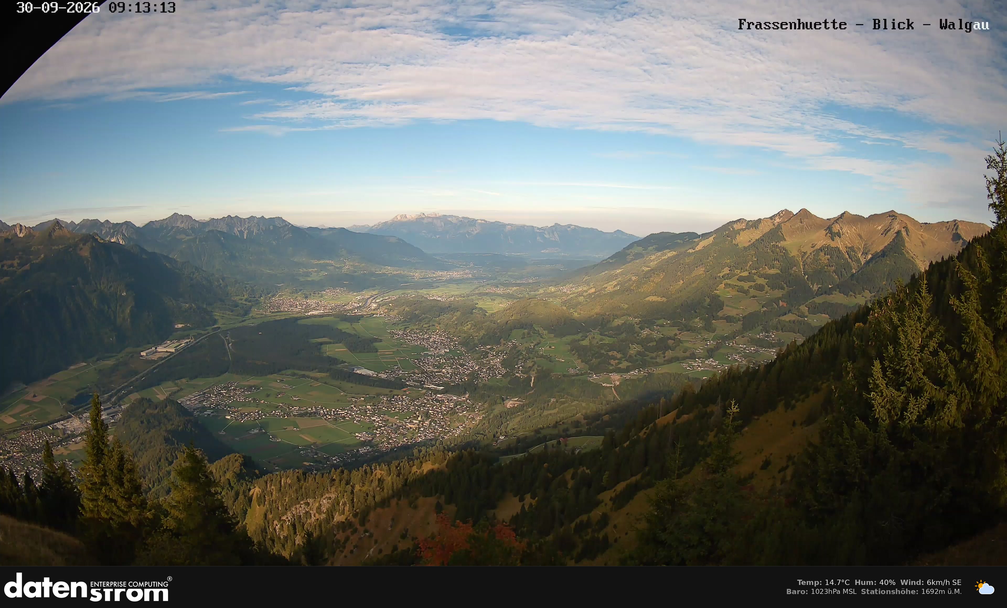 Bludenz - Walgau