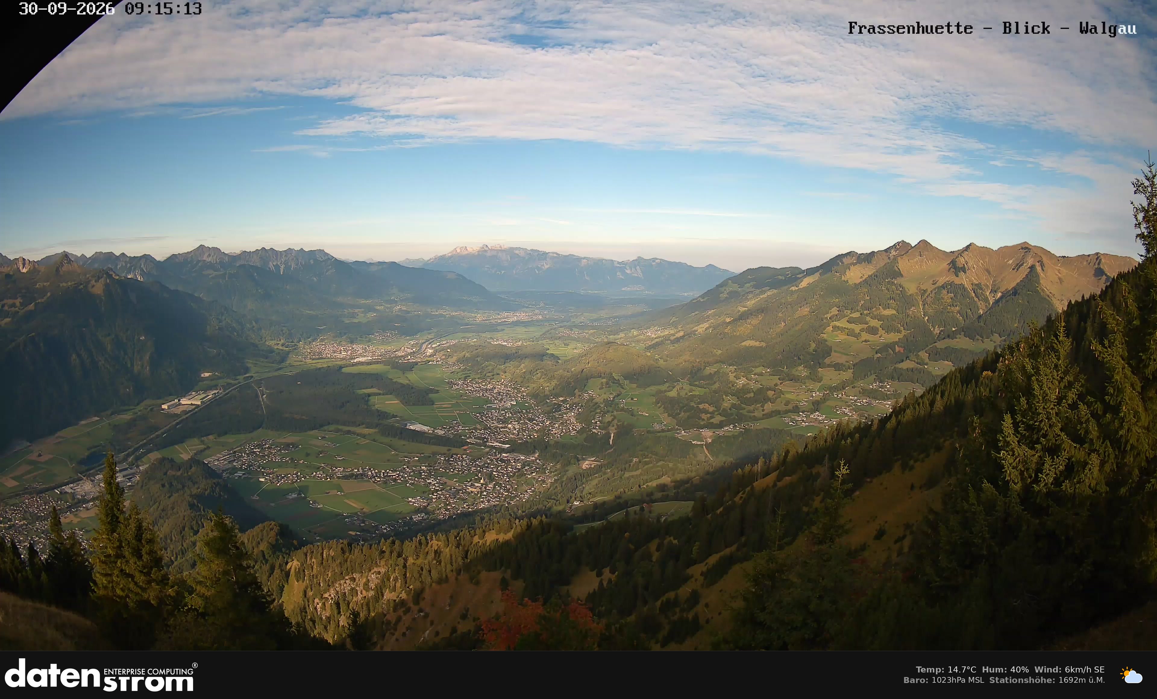 Bludenz - Walgau