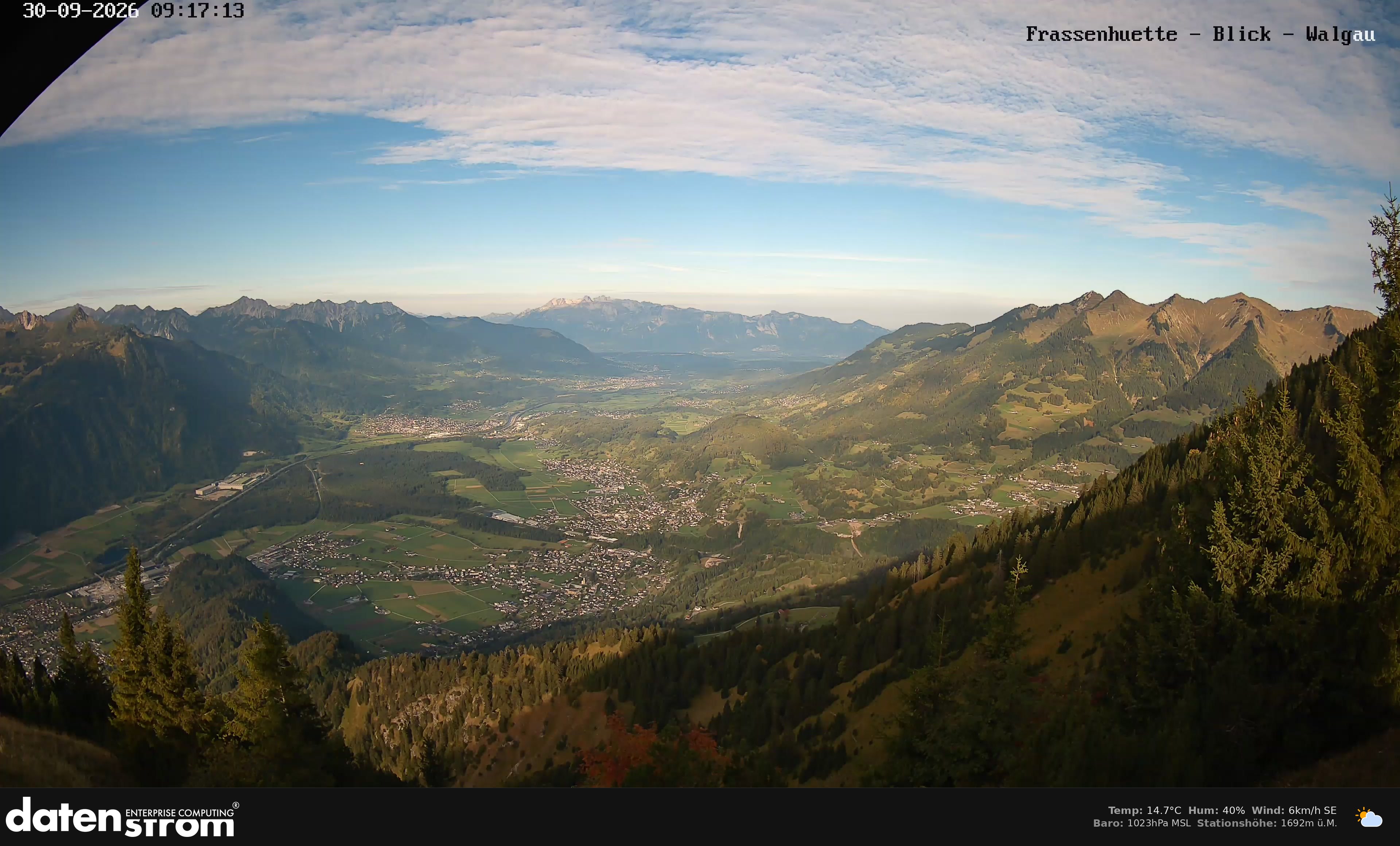 Bludenz - Walgau