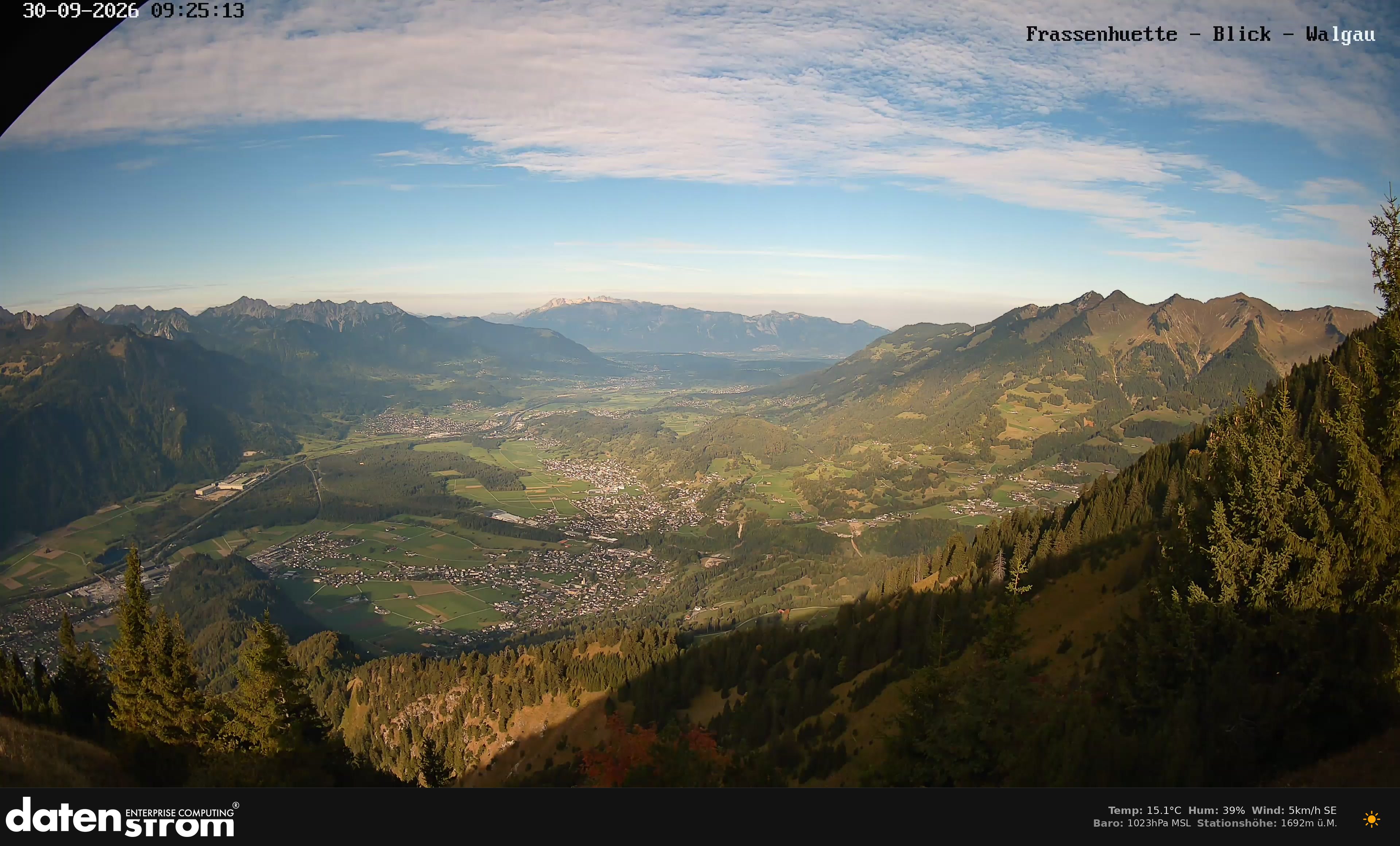 Bludenz - Walgau