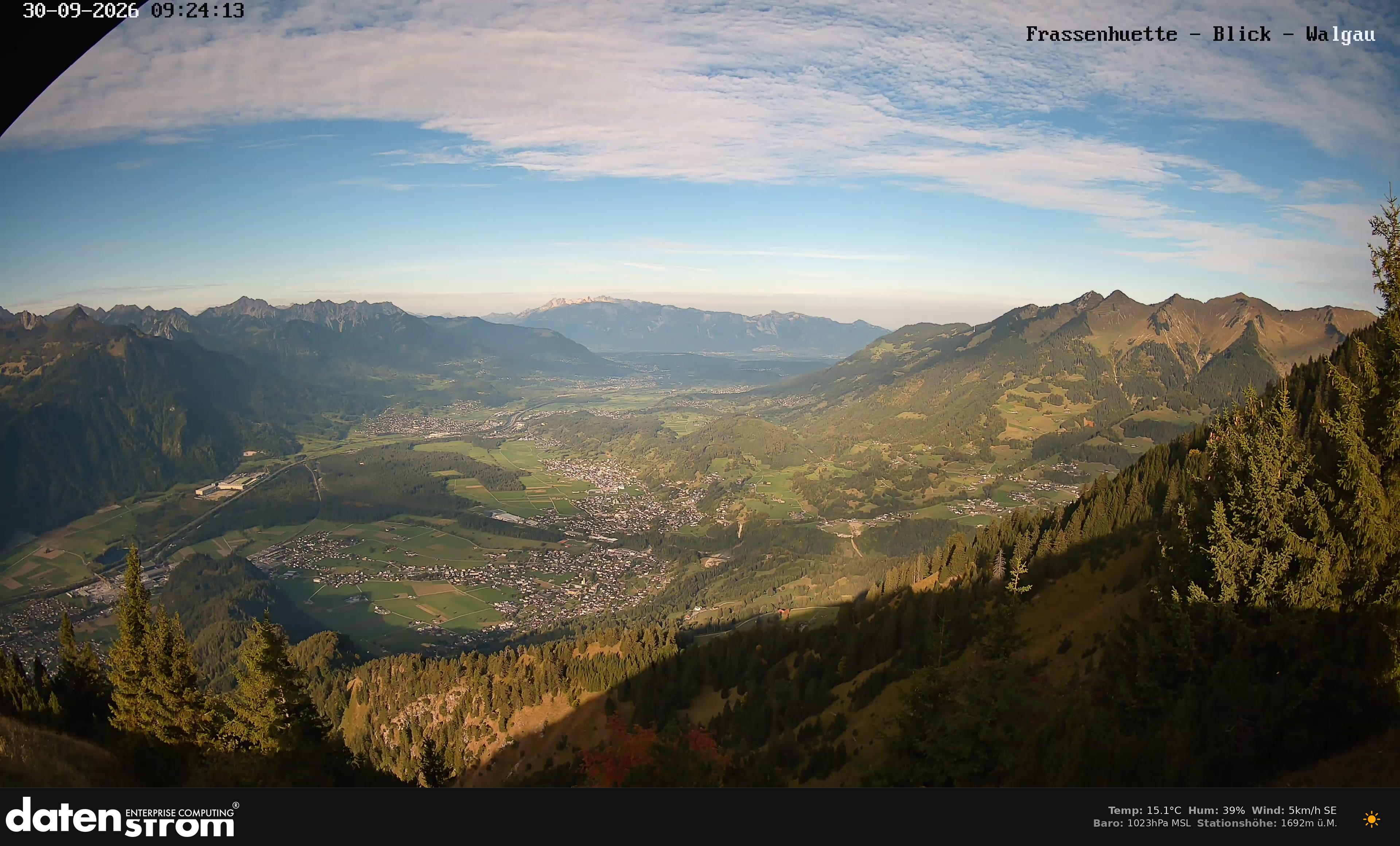 Bludenz - Walgau