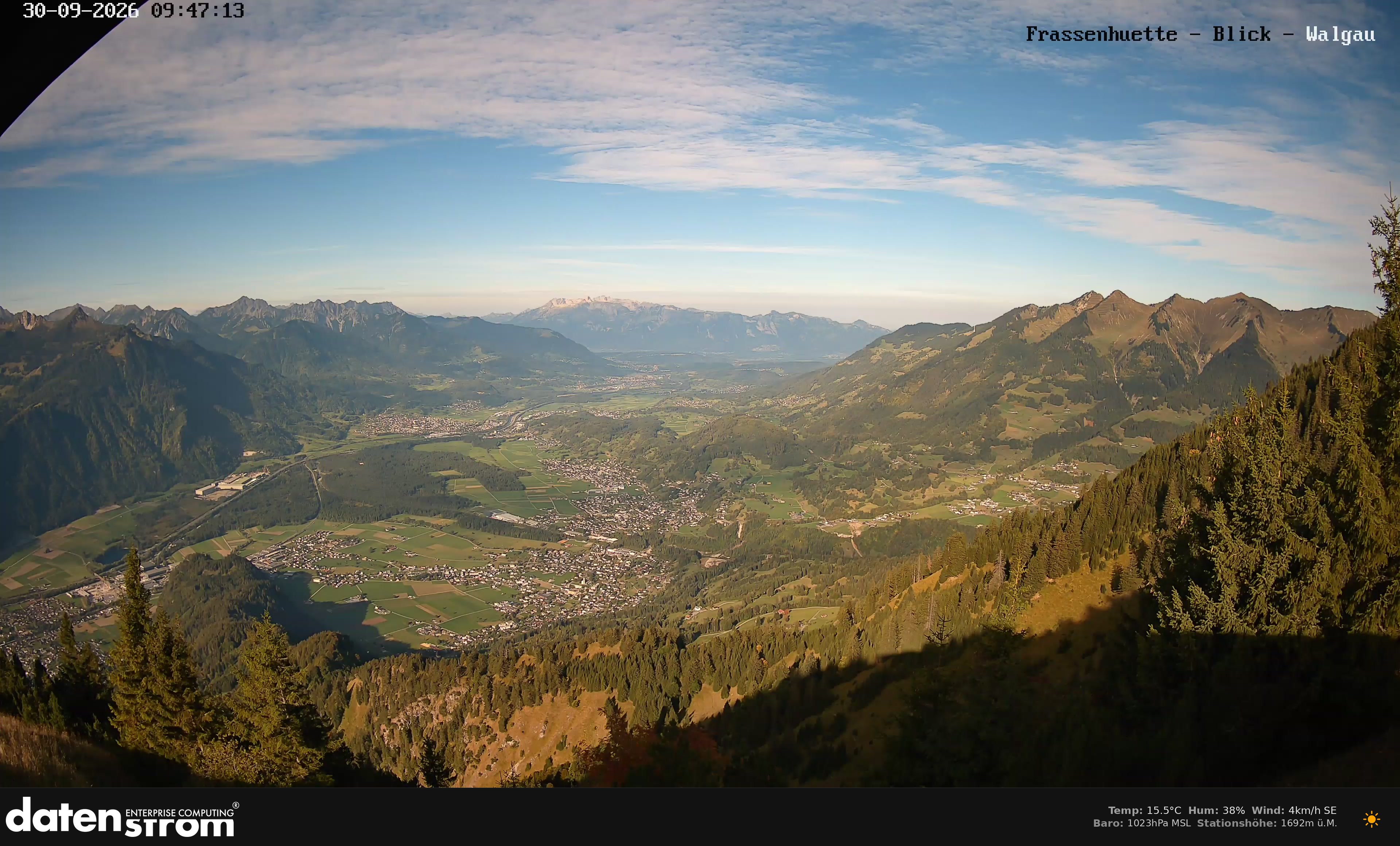 Bludenz - Walgau