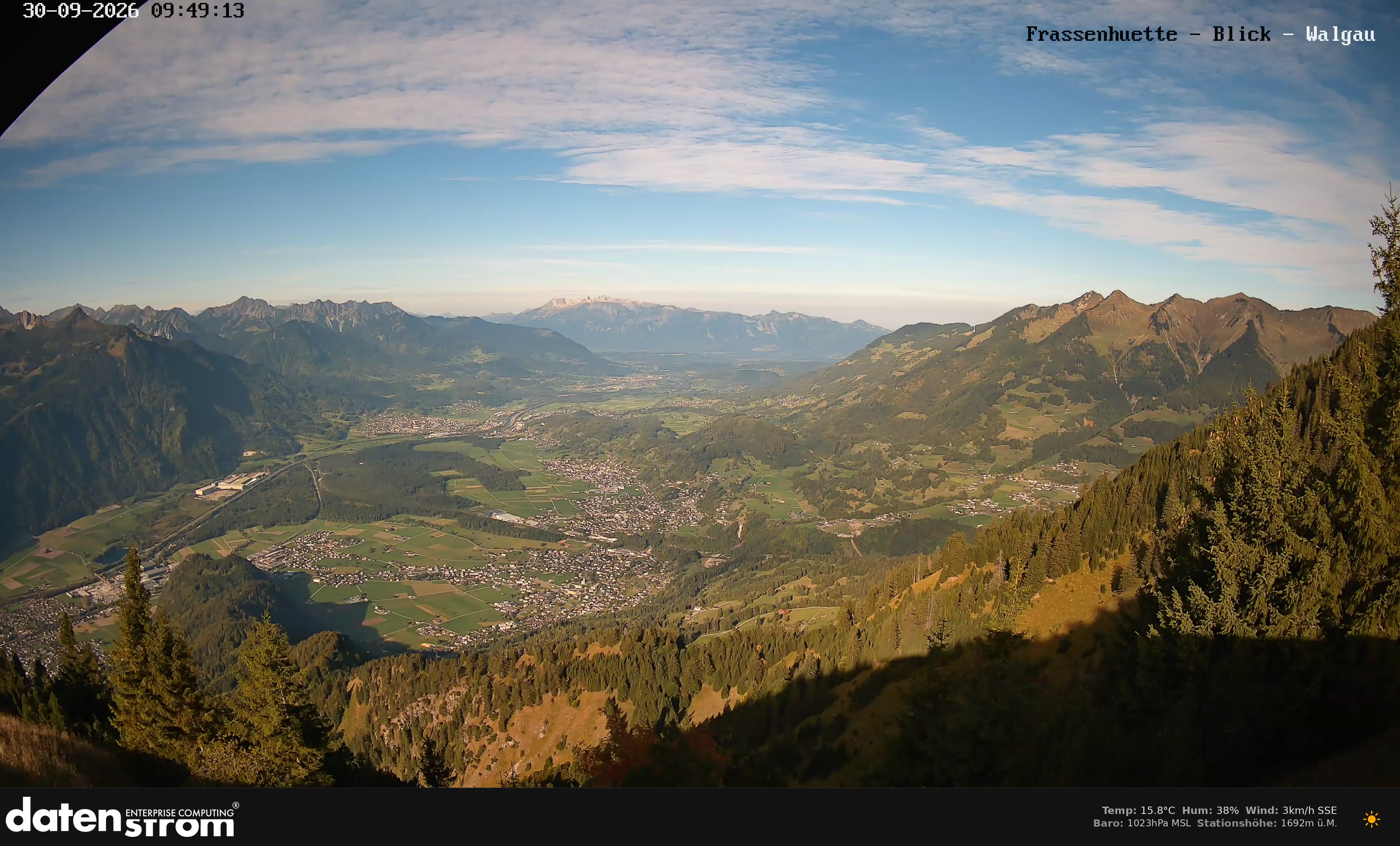 Bludenz - Walgau