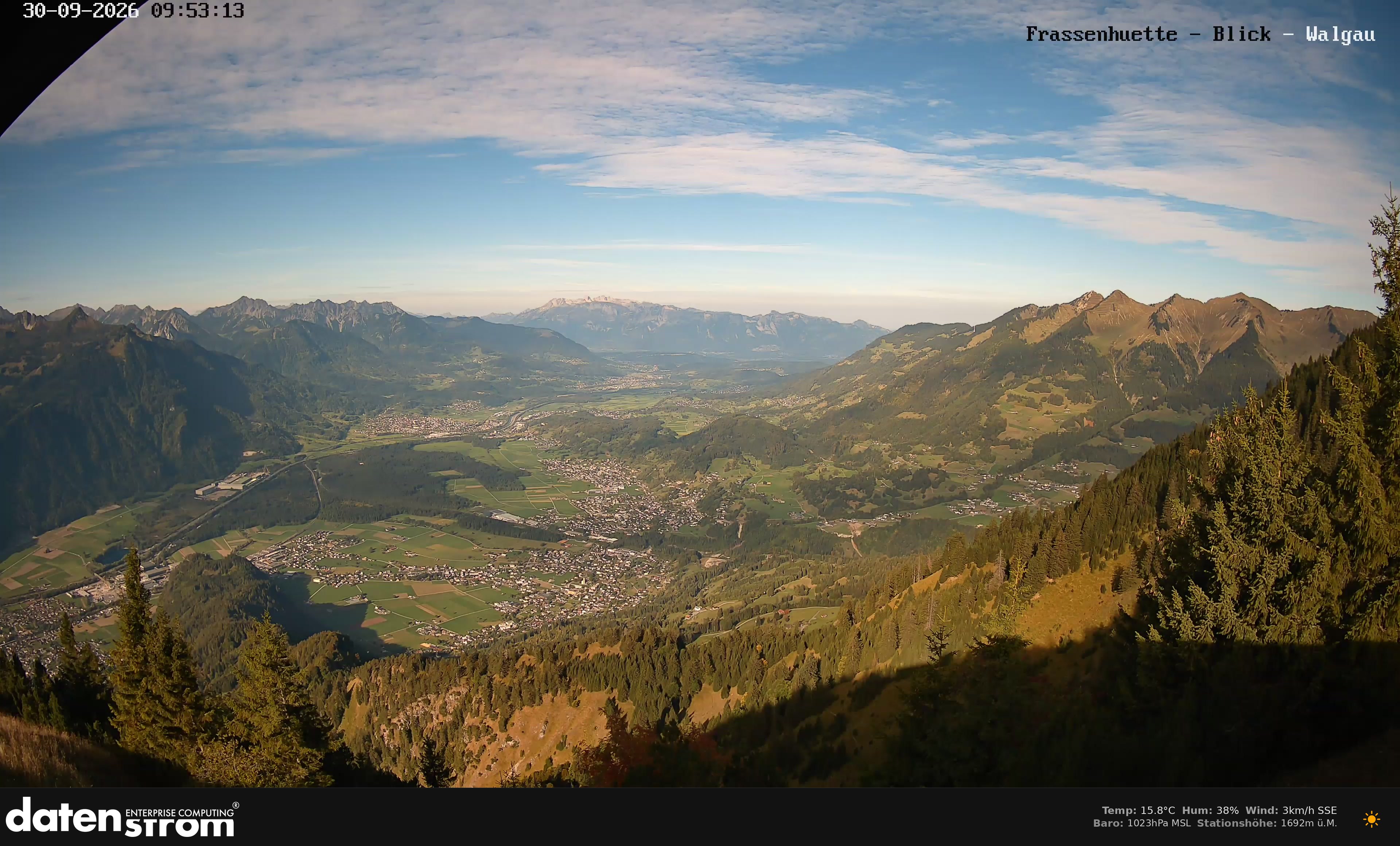 Bludenz - Walgau