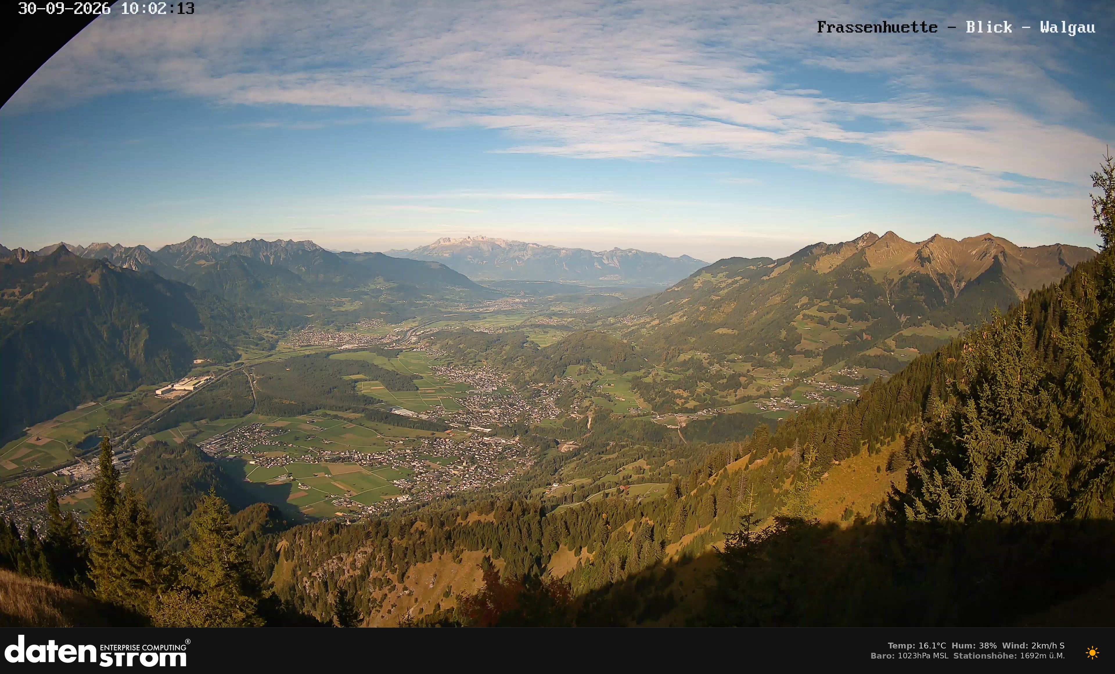 Bludenz - Walgau