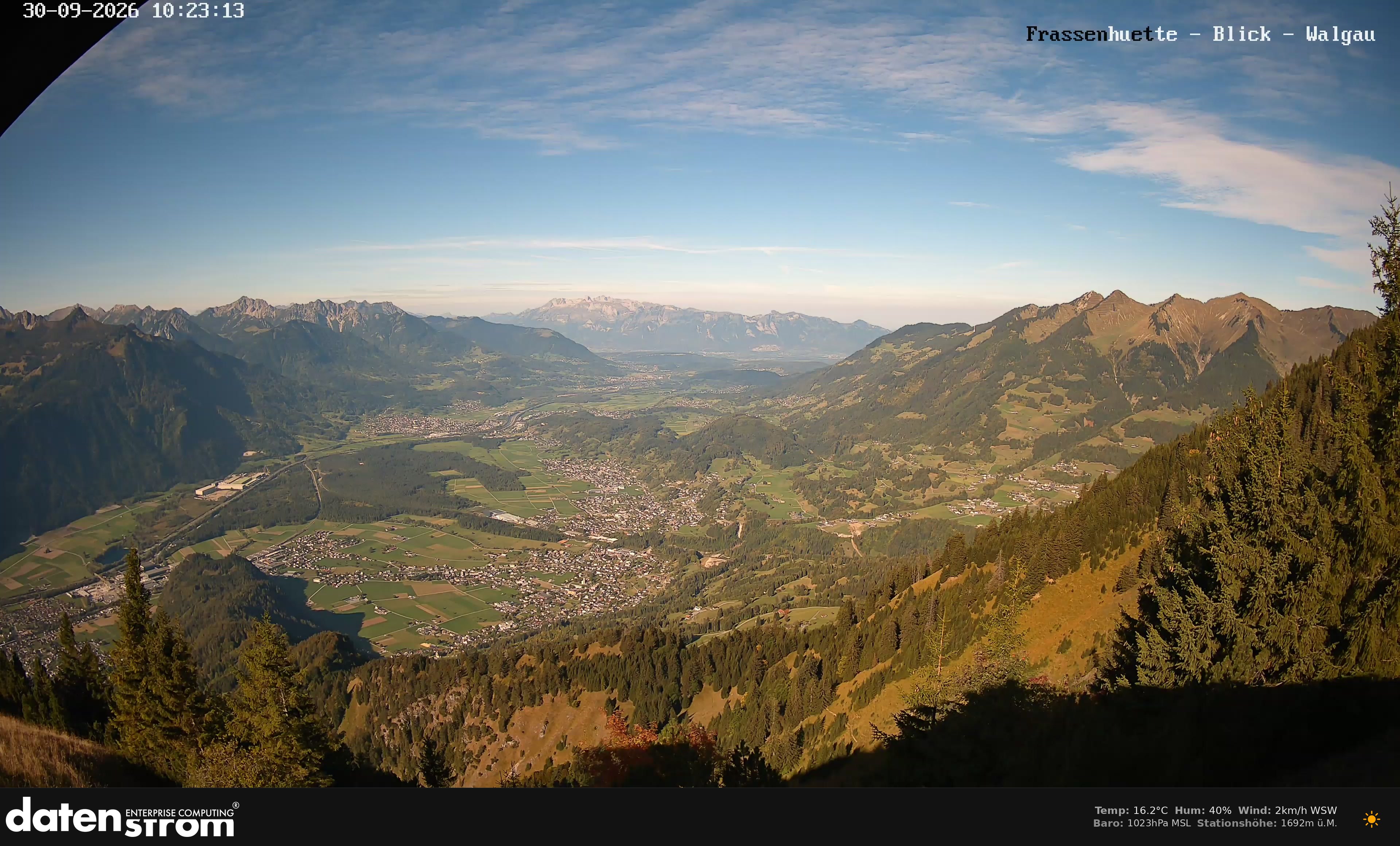 Bludenz - Walgau