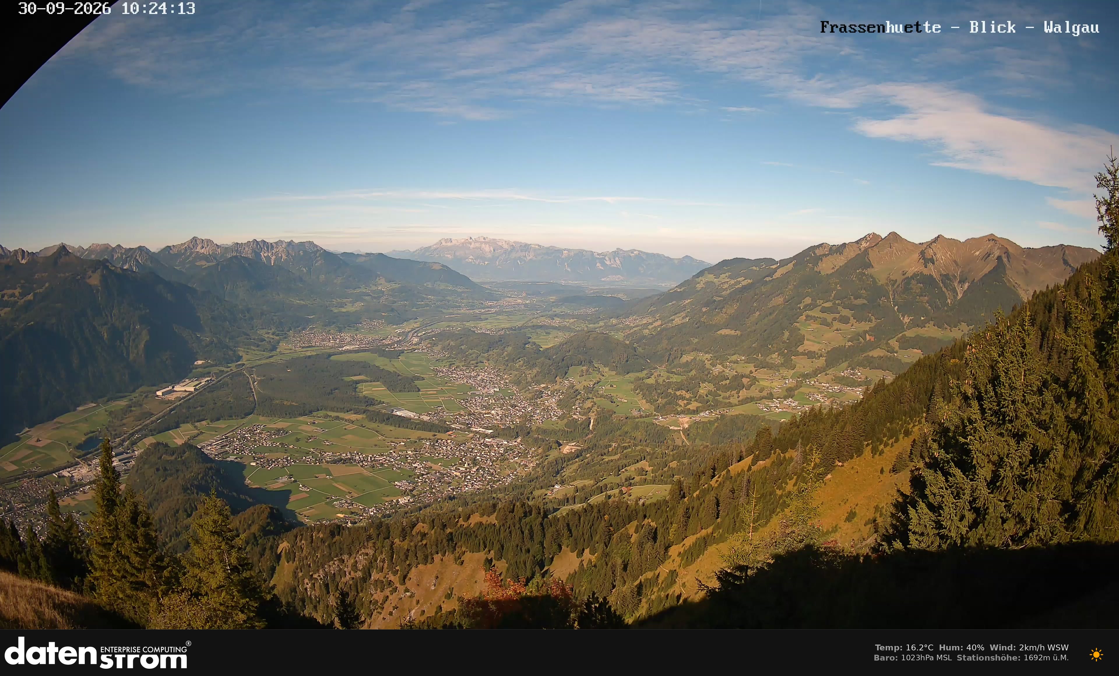 Bludenz - Walgau