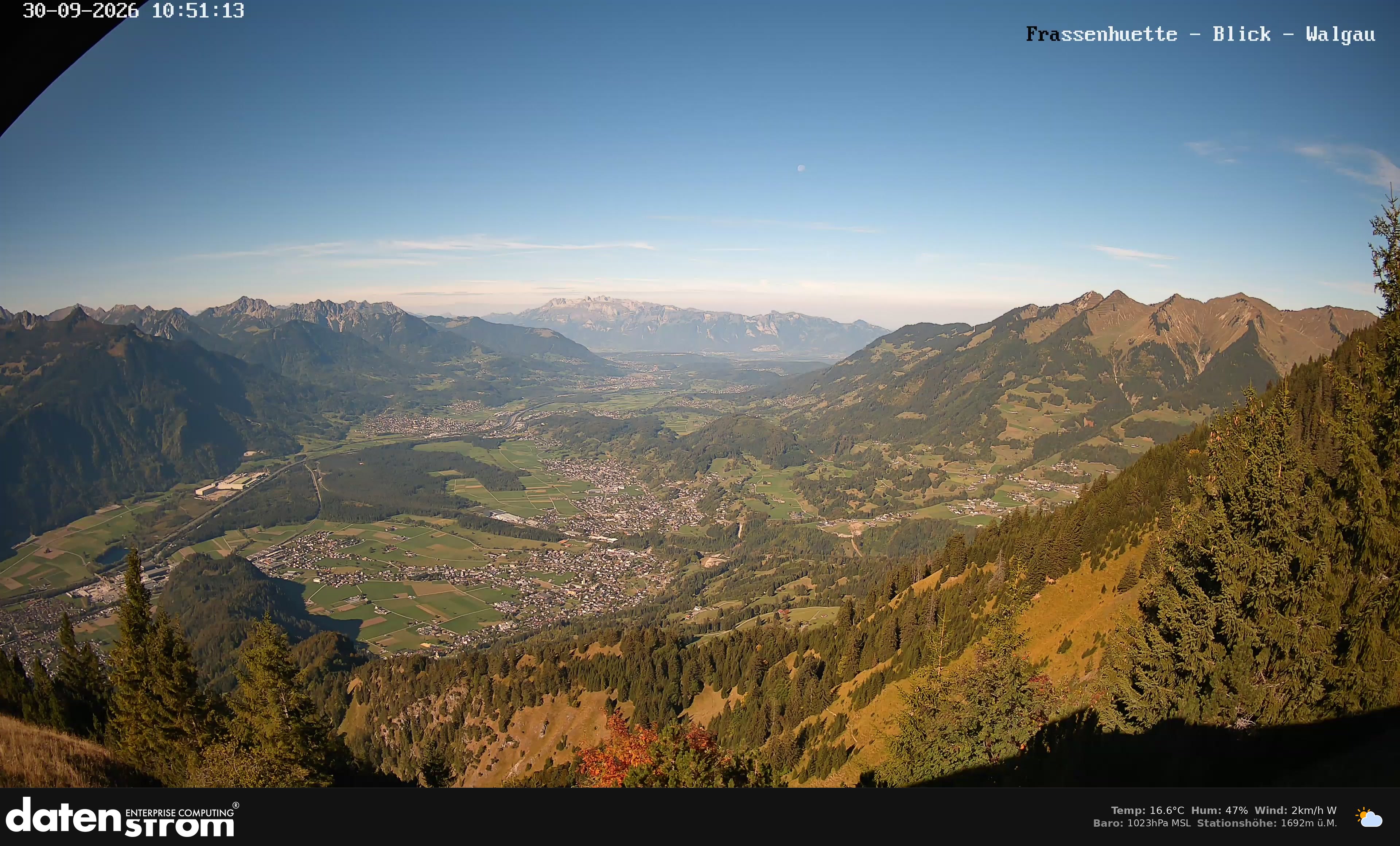 Bludenz - Walgau