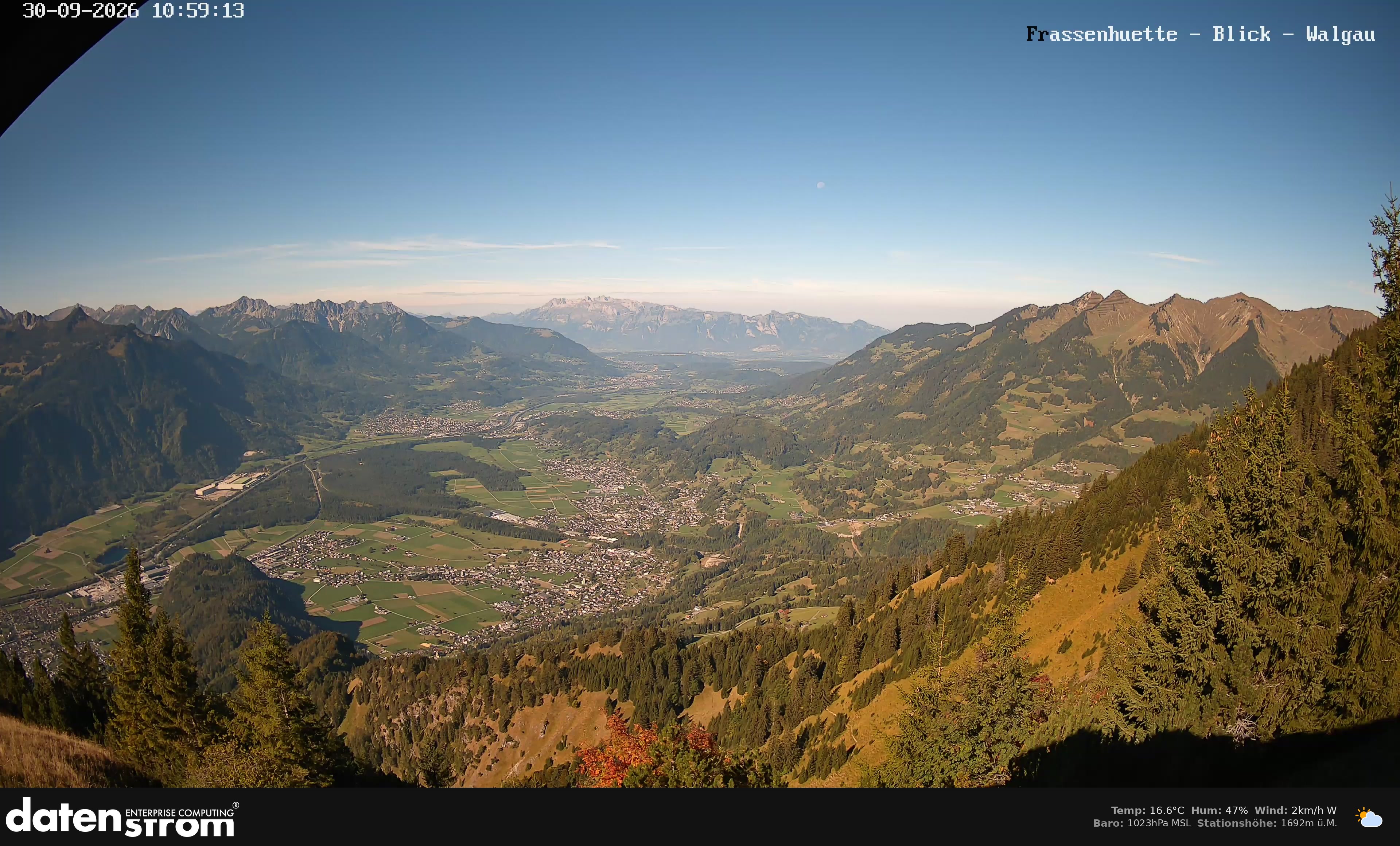 Bludenz - Walgau