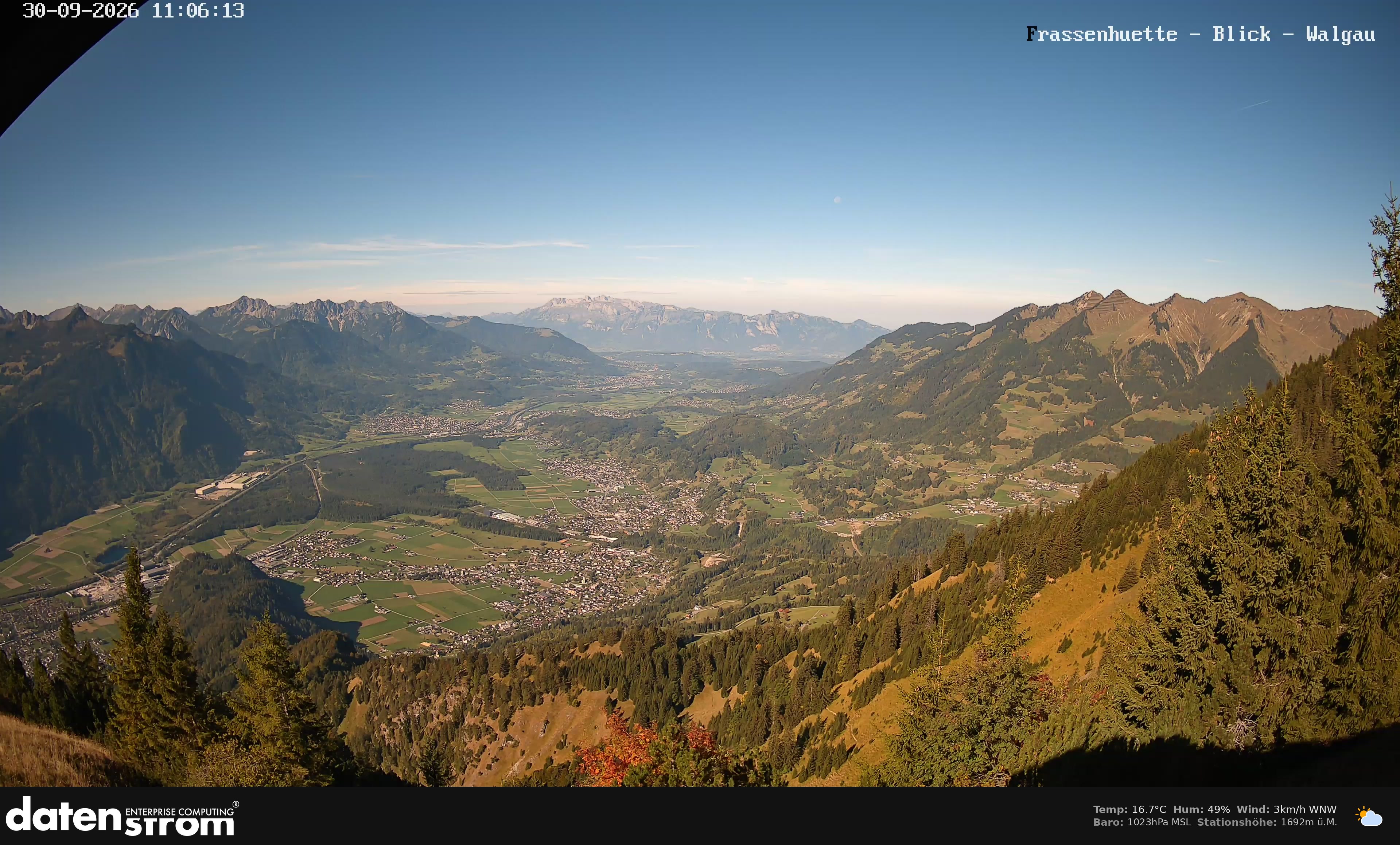 Bludenz - Walgau