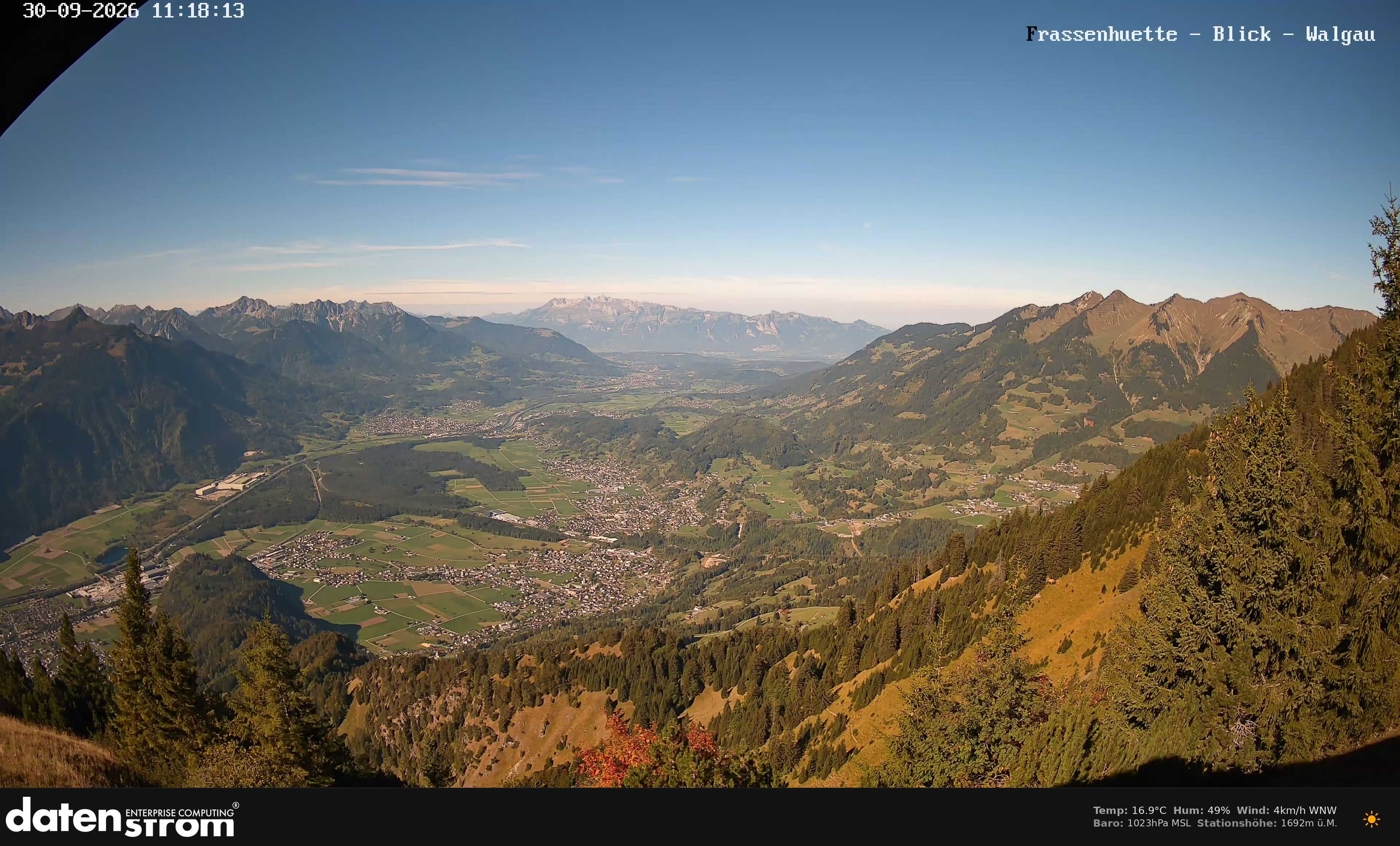 Bludenz - Walgau