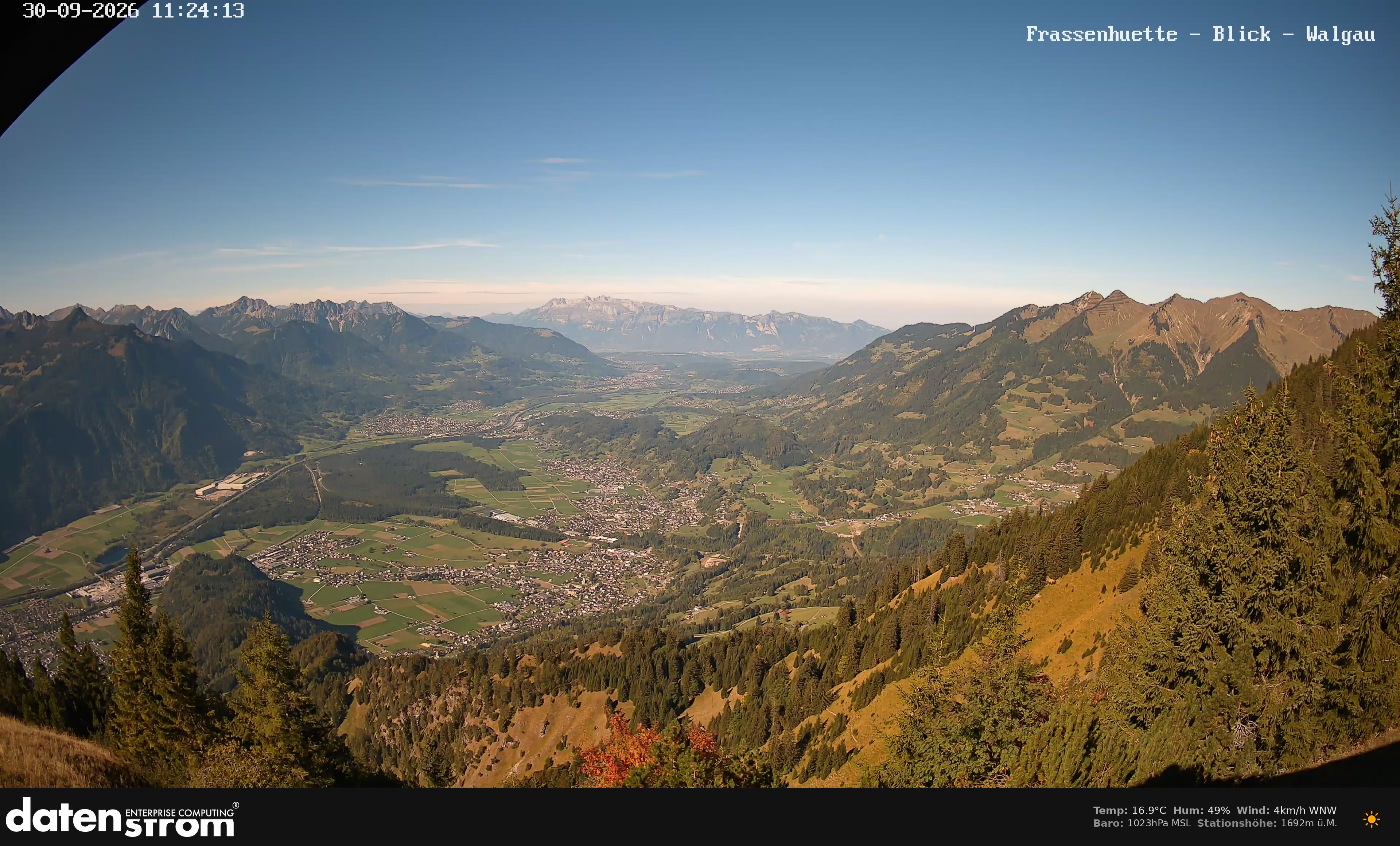 Bludenz - Walgau