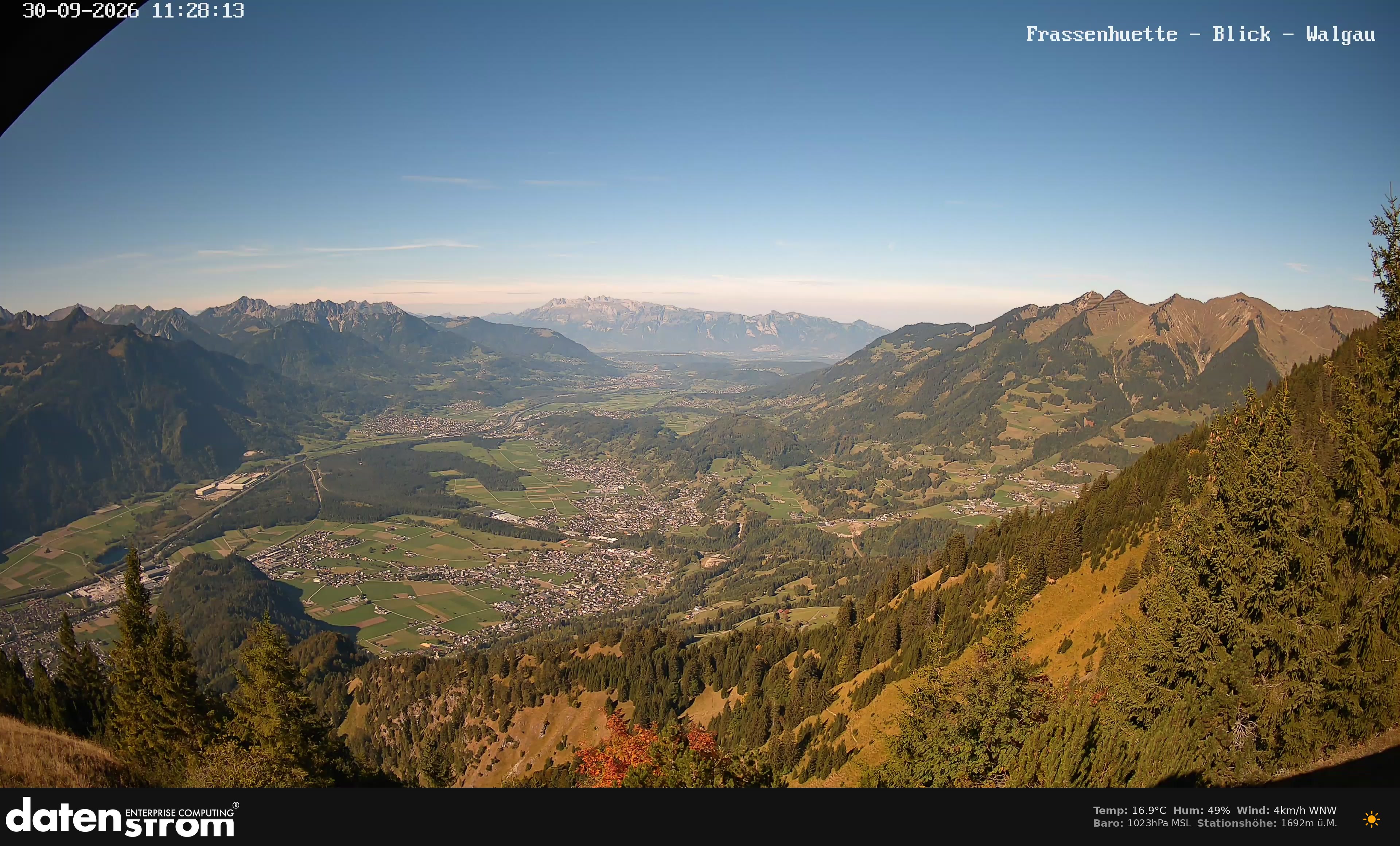 Bludenz - Walgau
