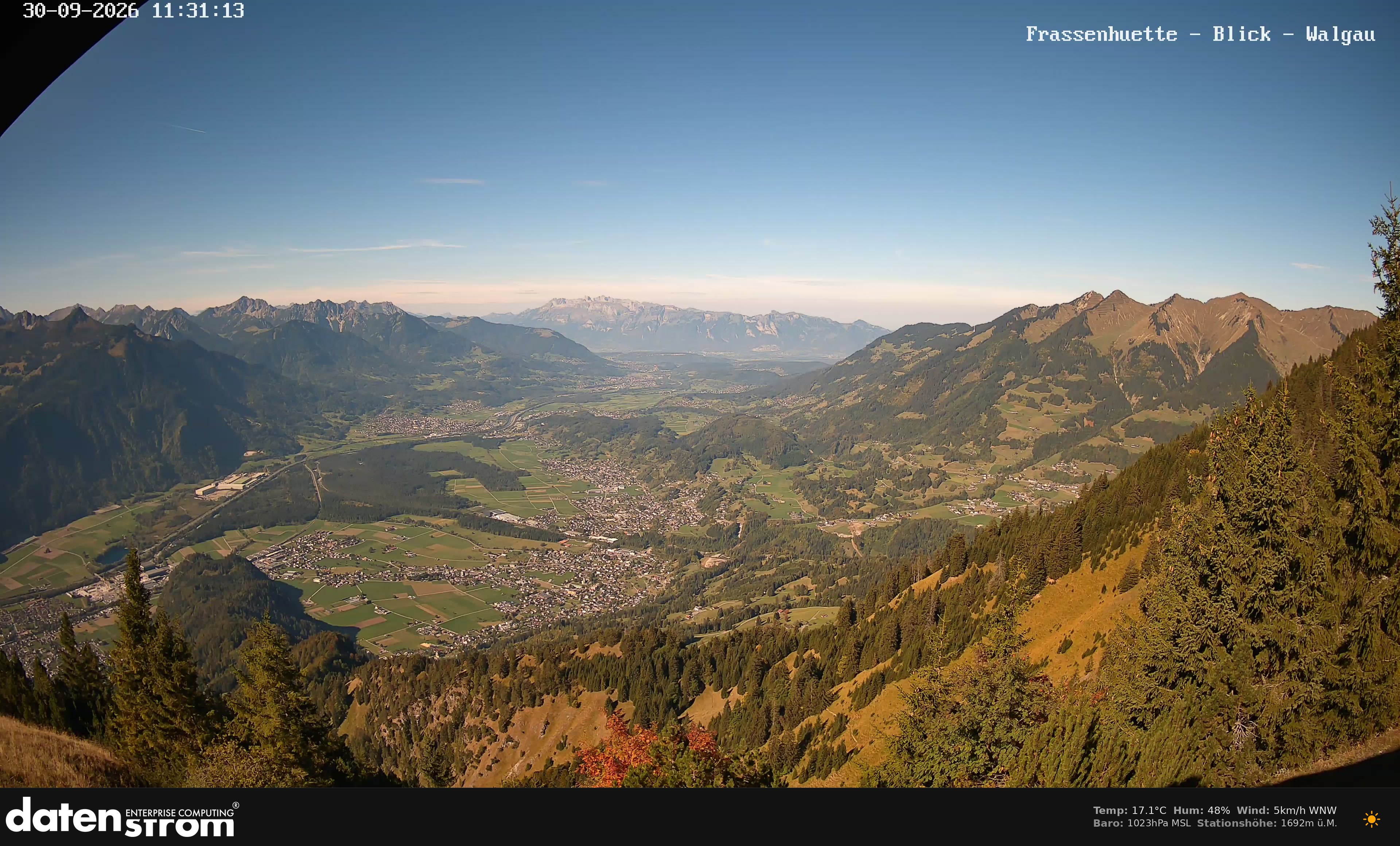 Bludenz - Walgau