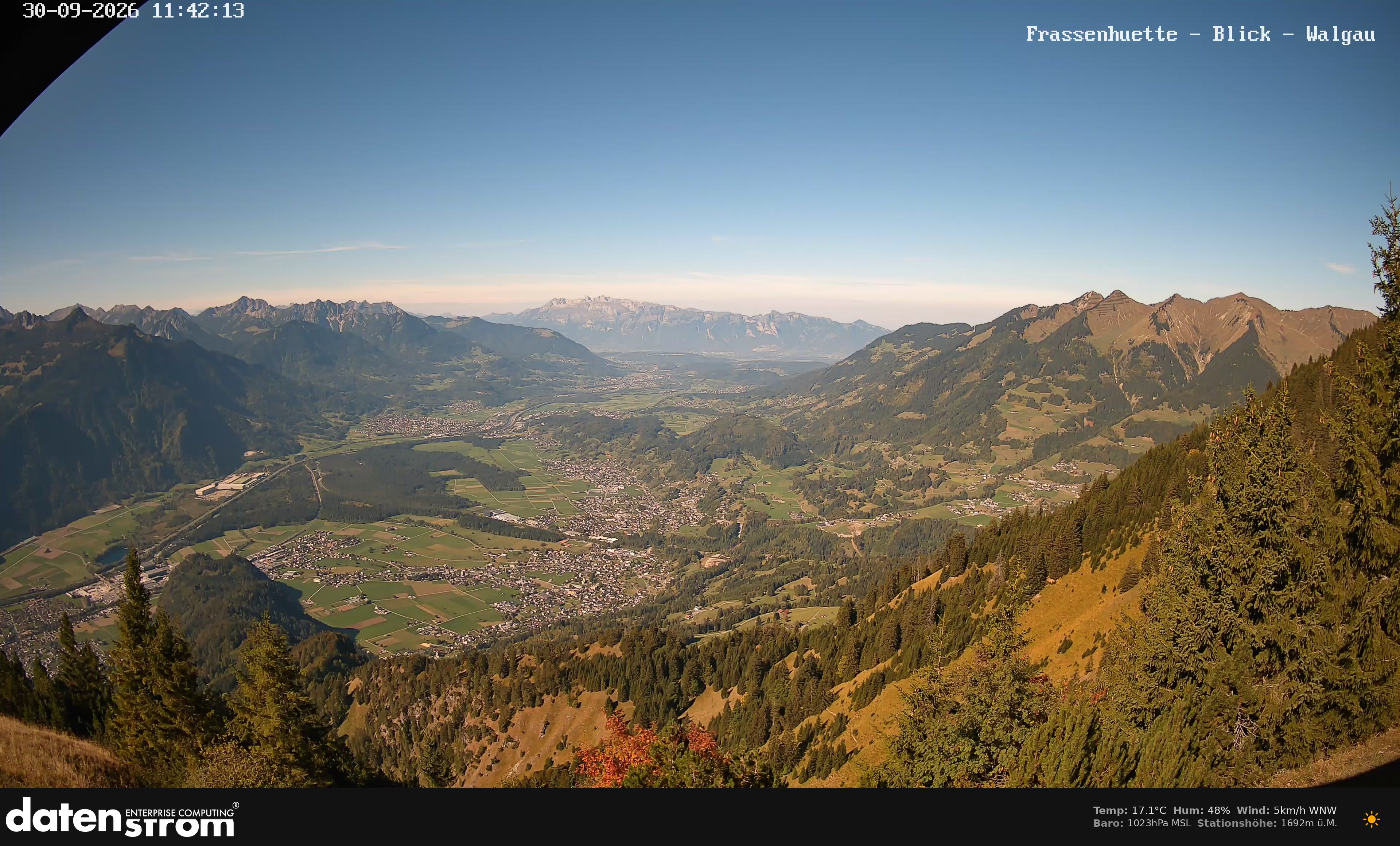 Bludenz - Walgau