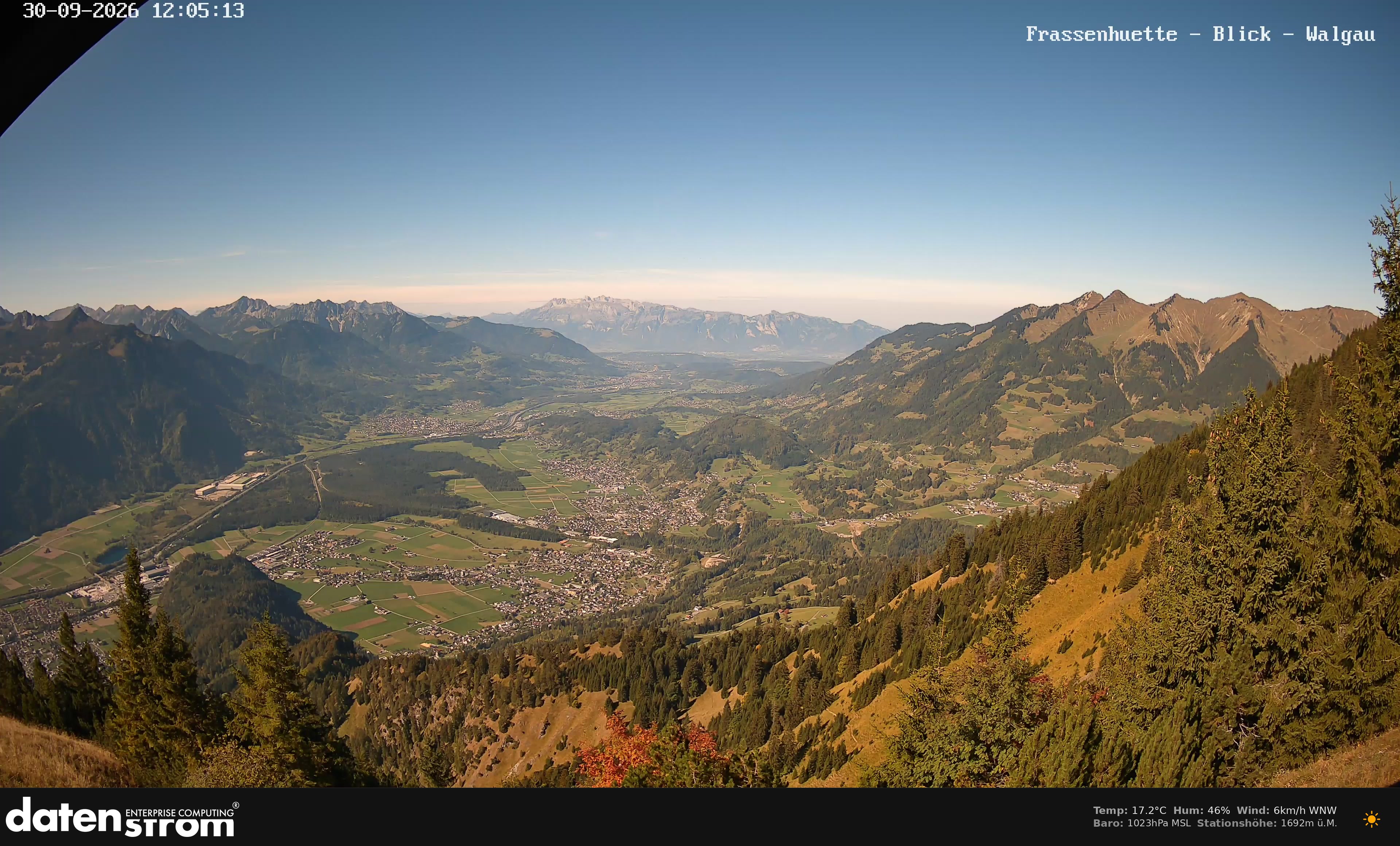 Bludenz - Walgau