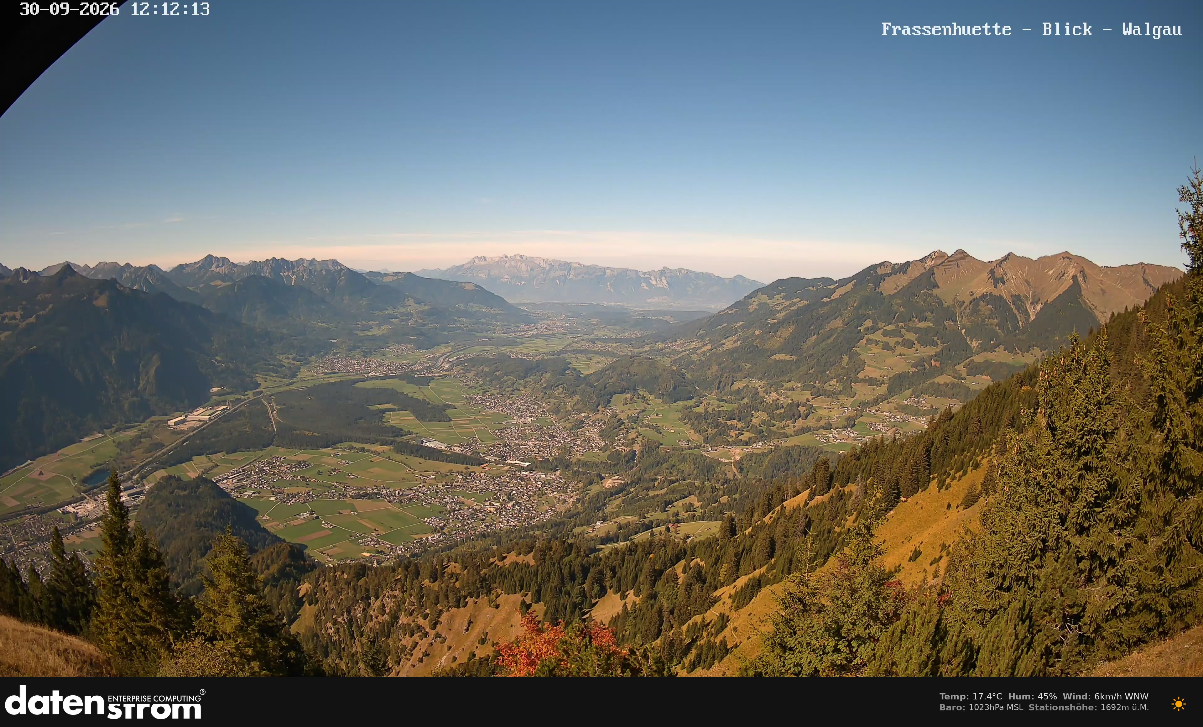 Bludenz - Walgau