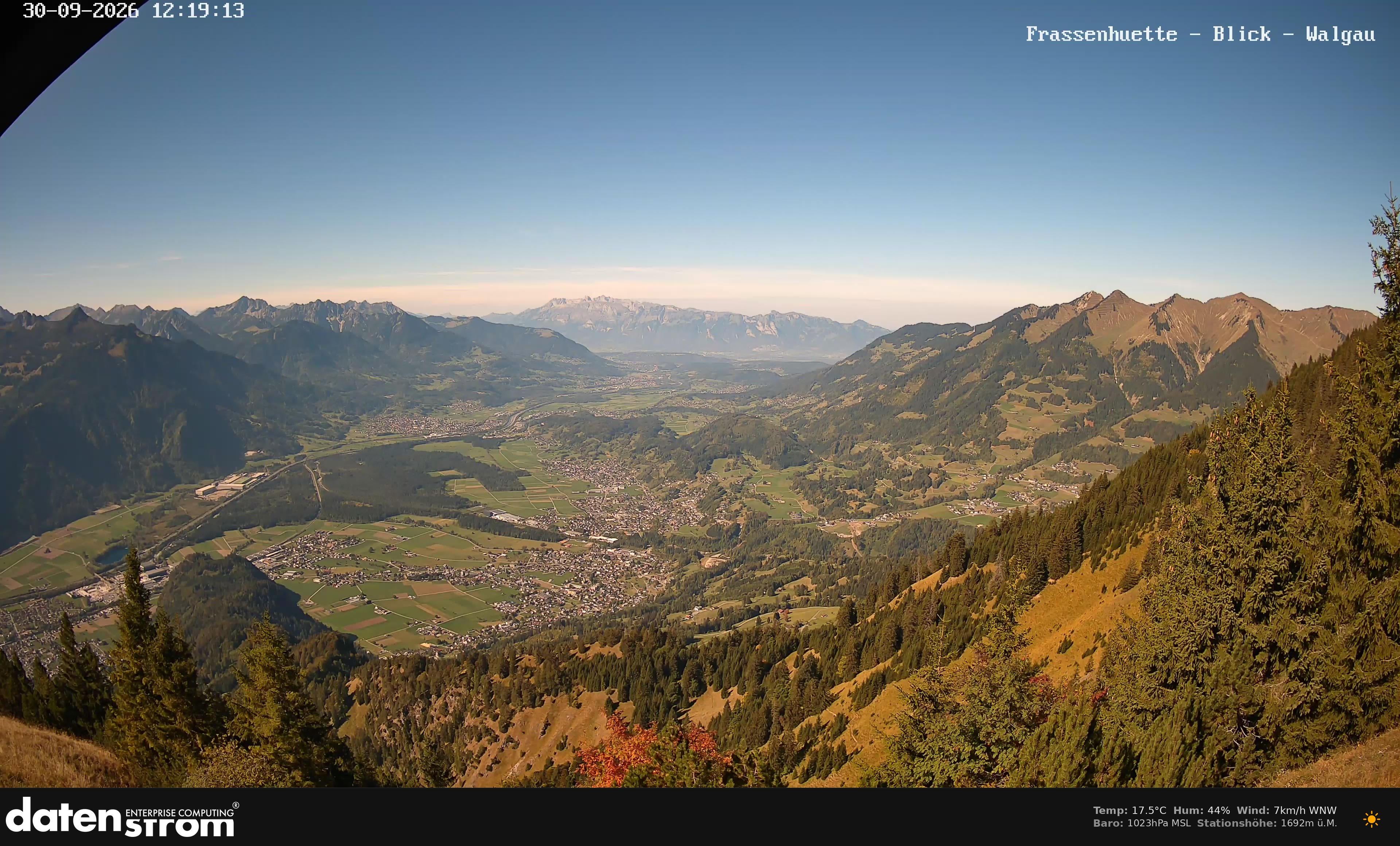 Bludenz - Walgau