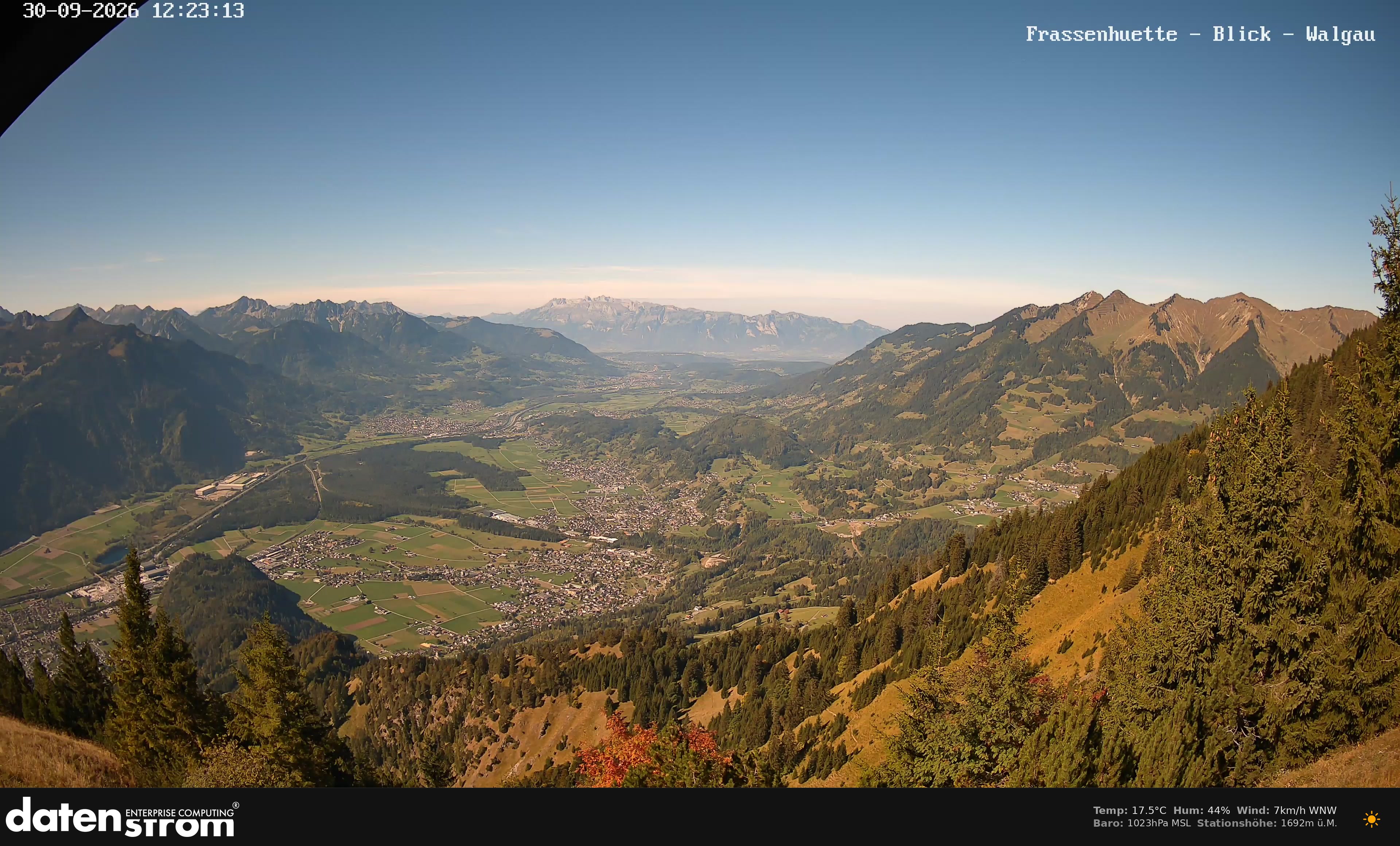 Bludenz - Walgau
