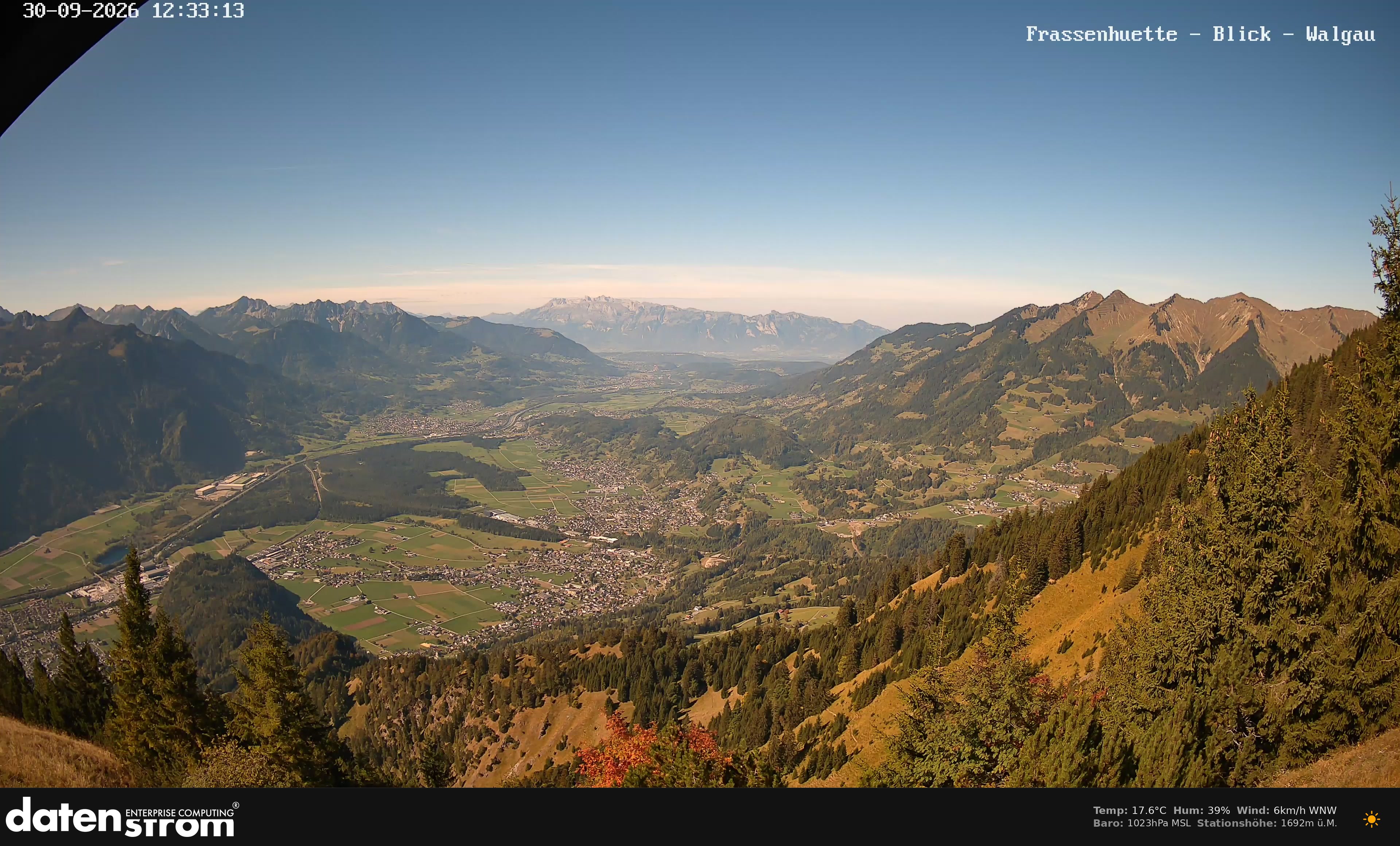 Bludenz - Walgau