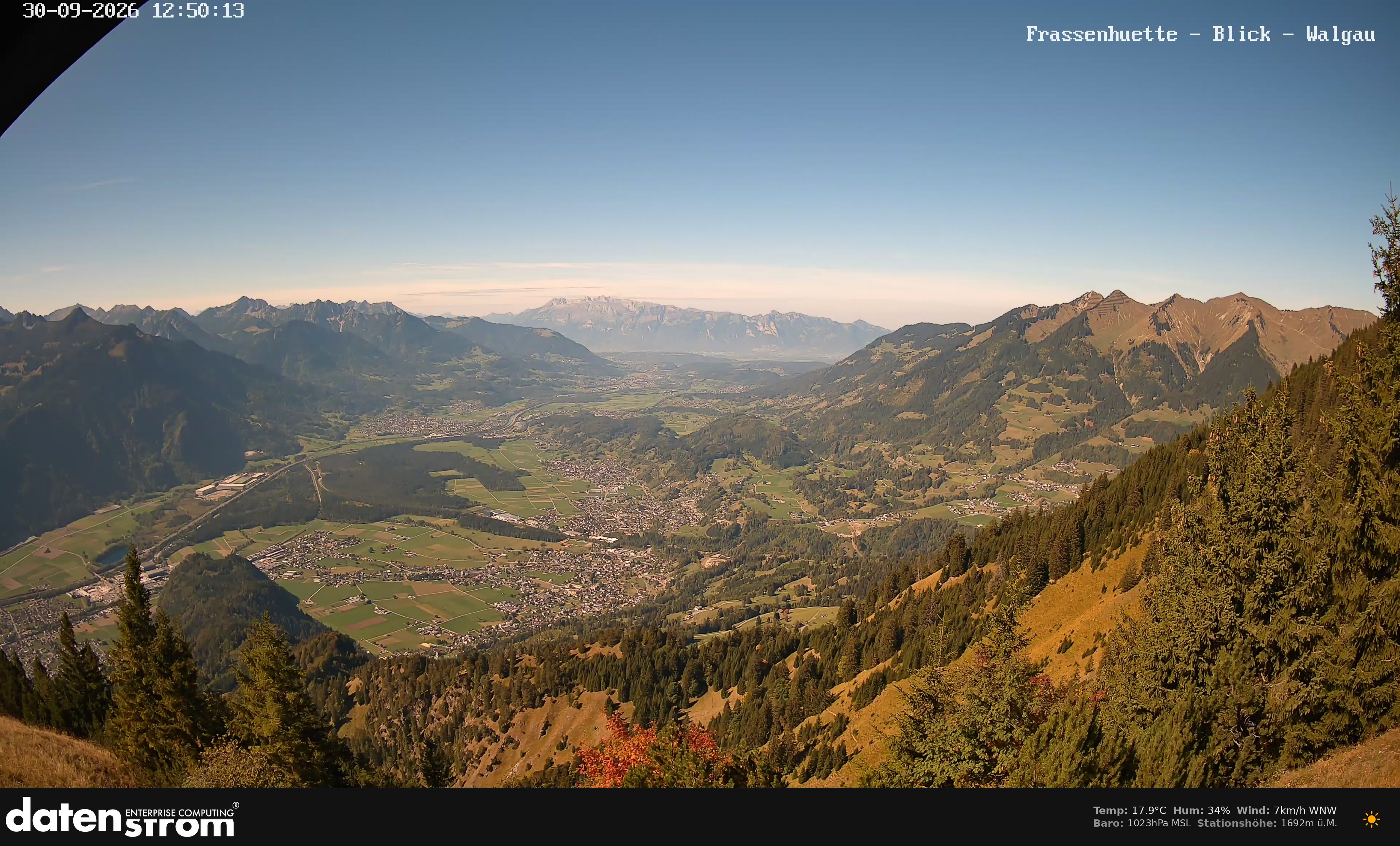 Bludenz - Walgau