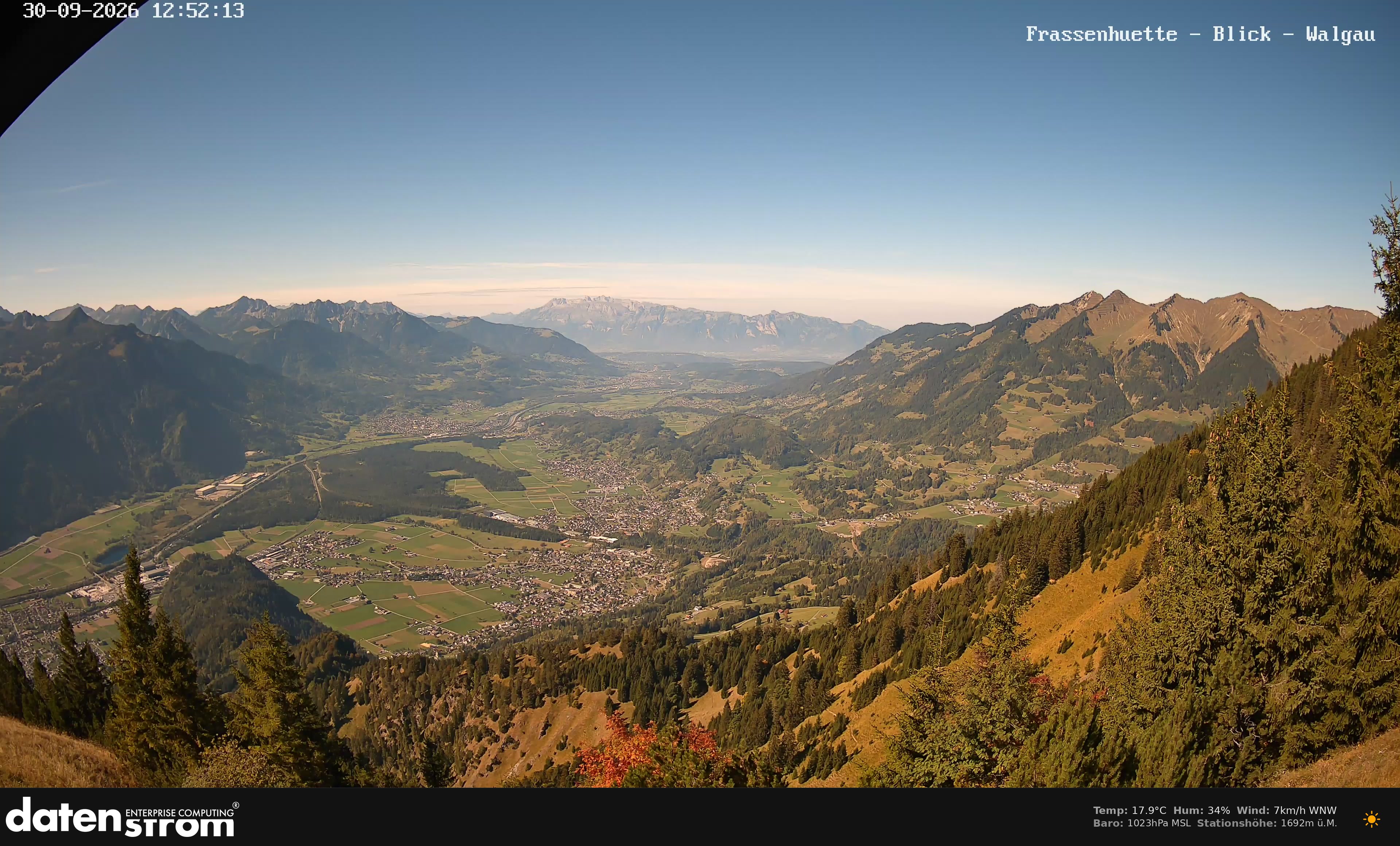 Bludenz - Walgau