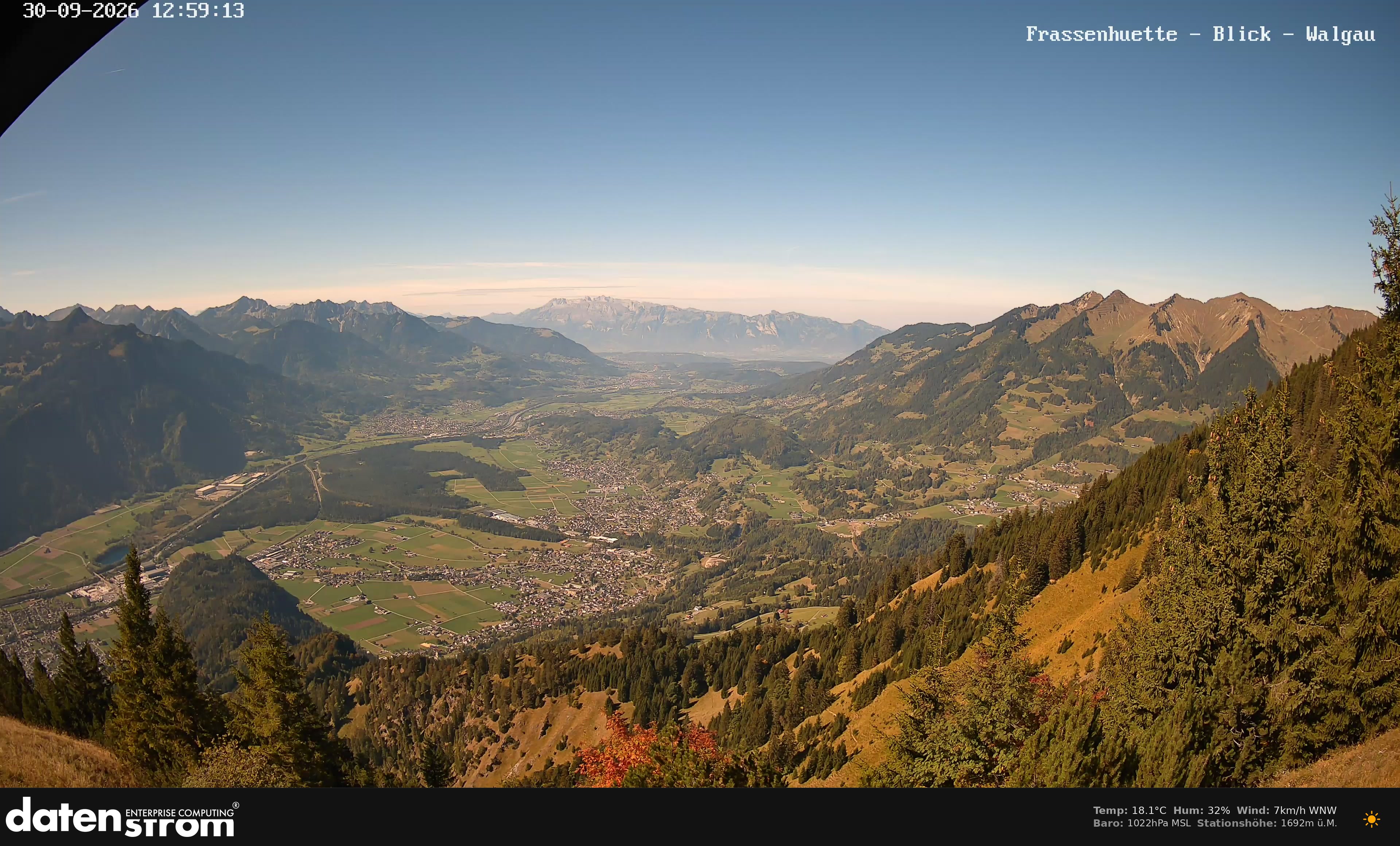 Bludenz - Walgau