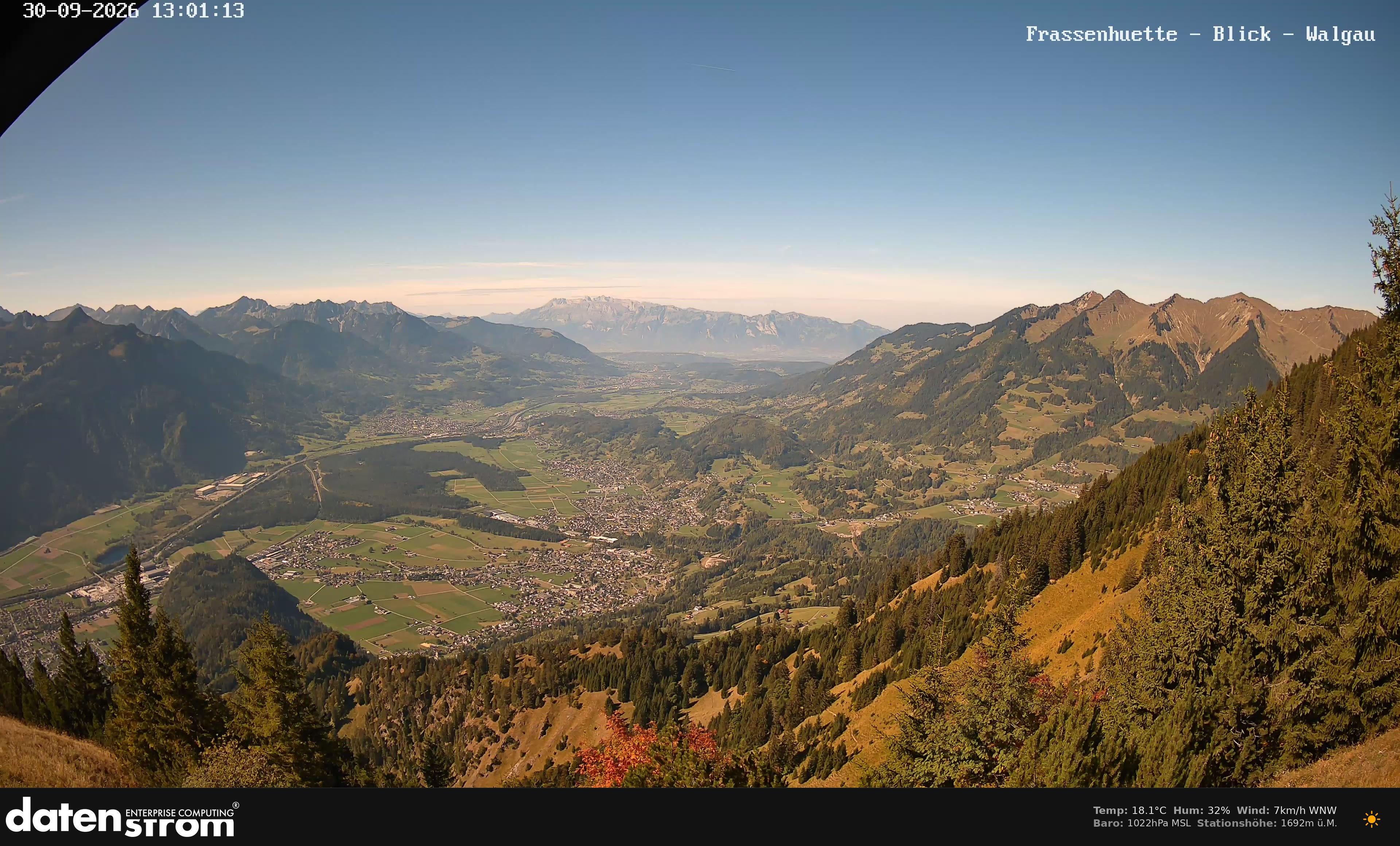 Bludenz - Walgau