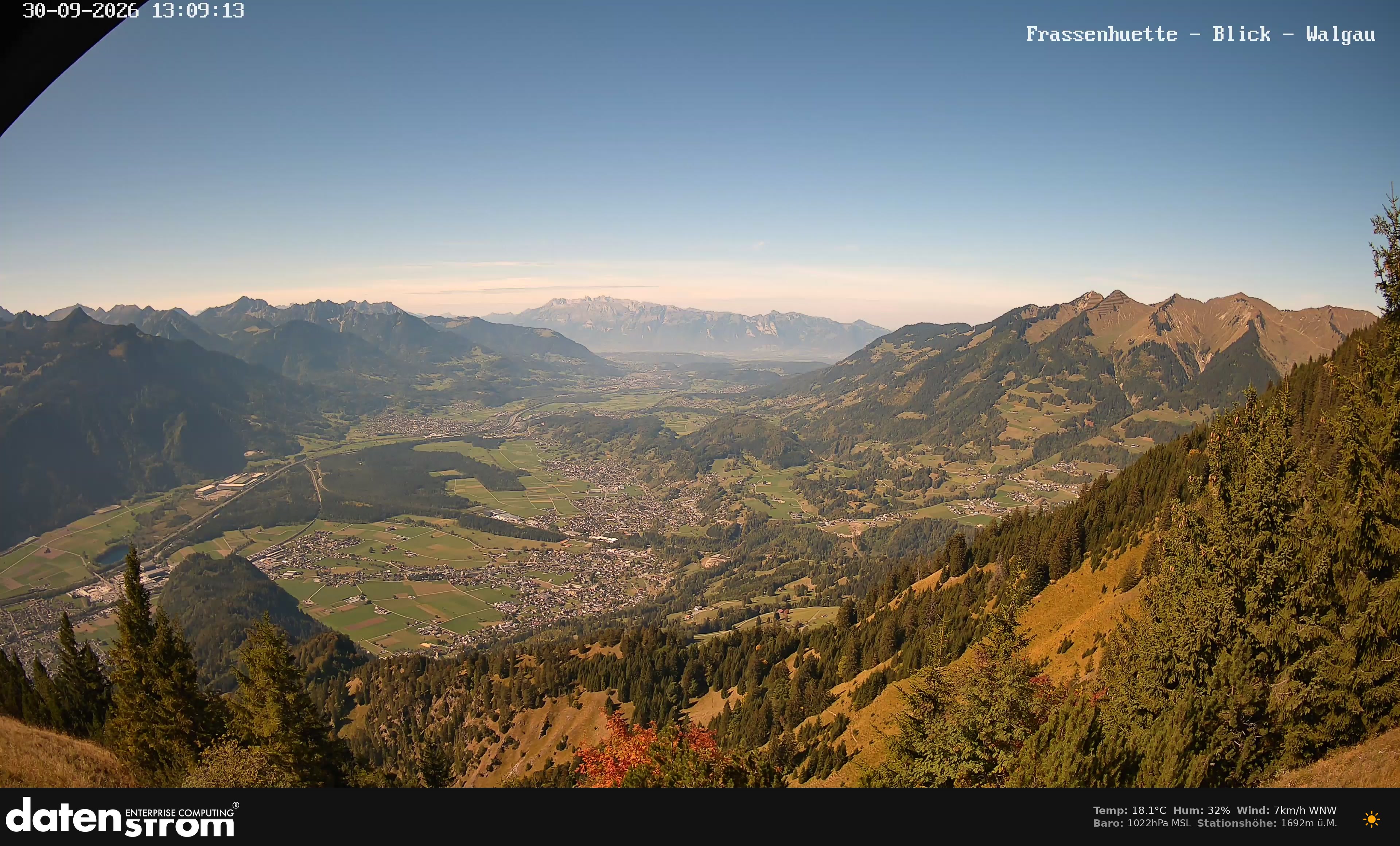 Bludenz - Walgau