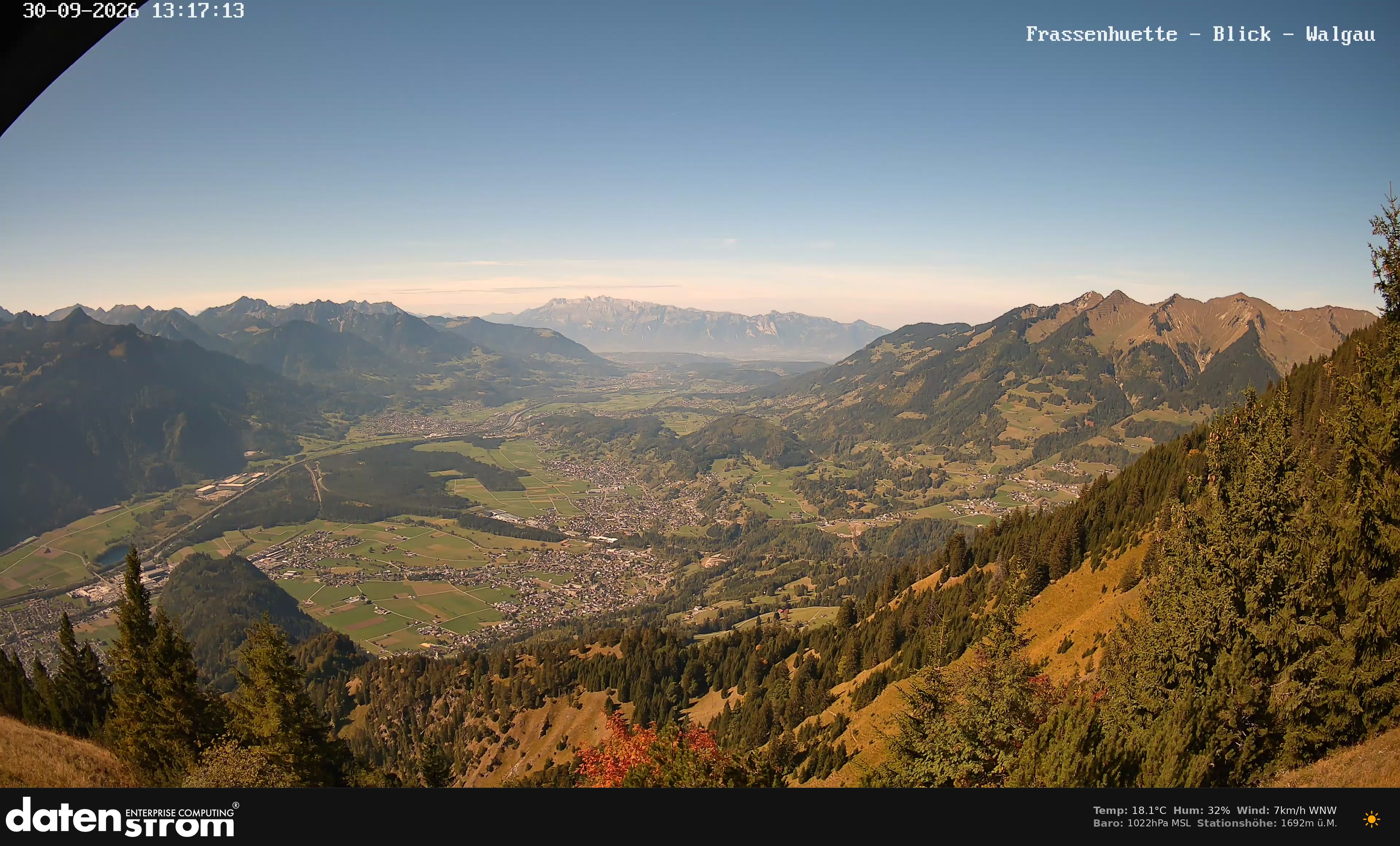 Bludenz - Walgau