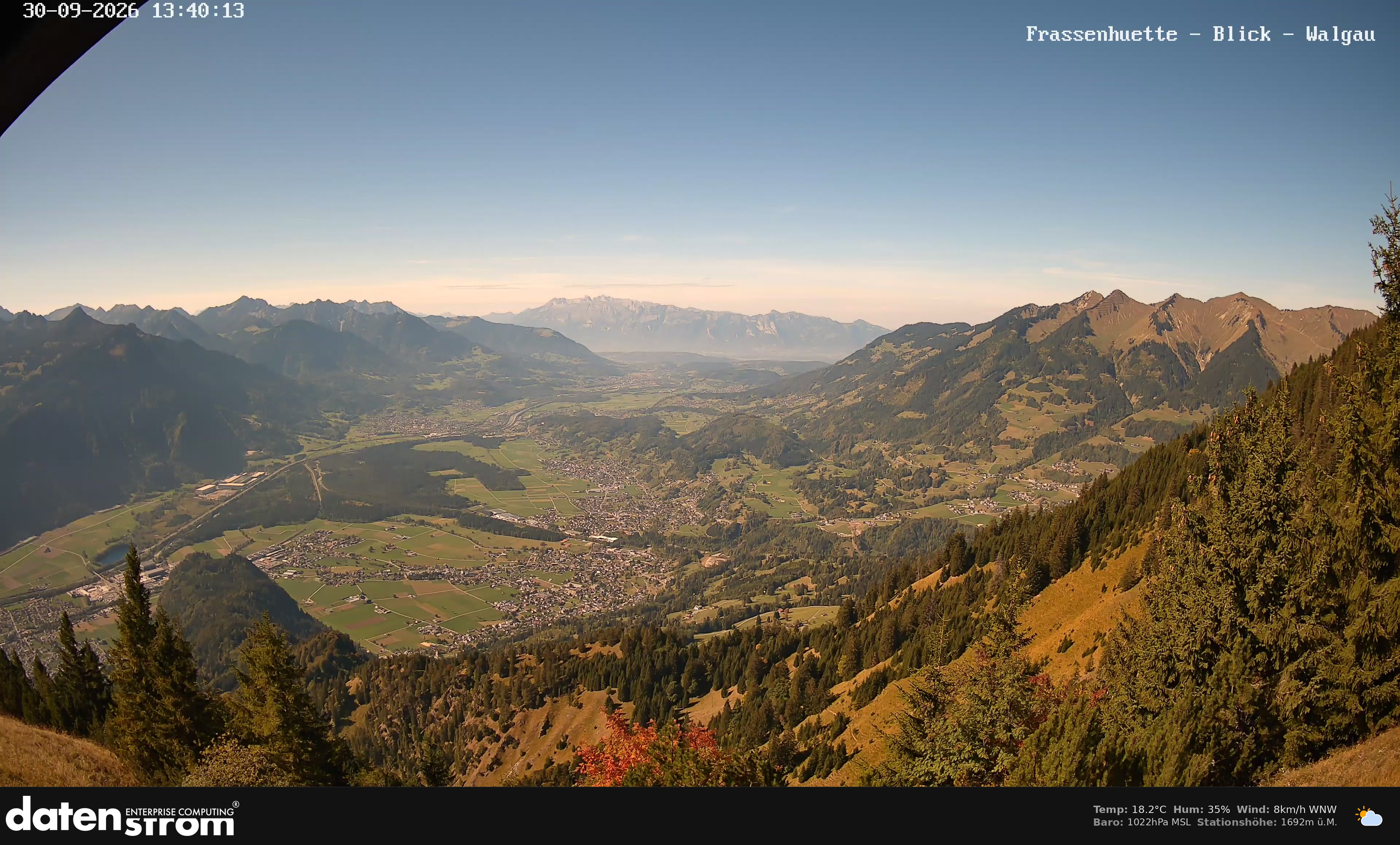 Bludenz - Walgau