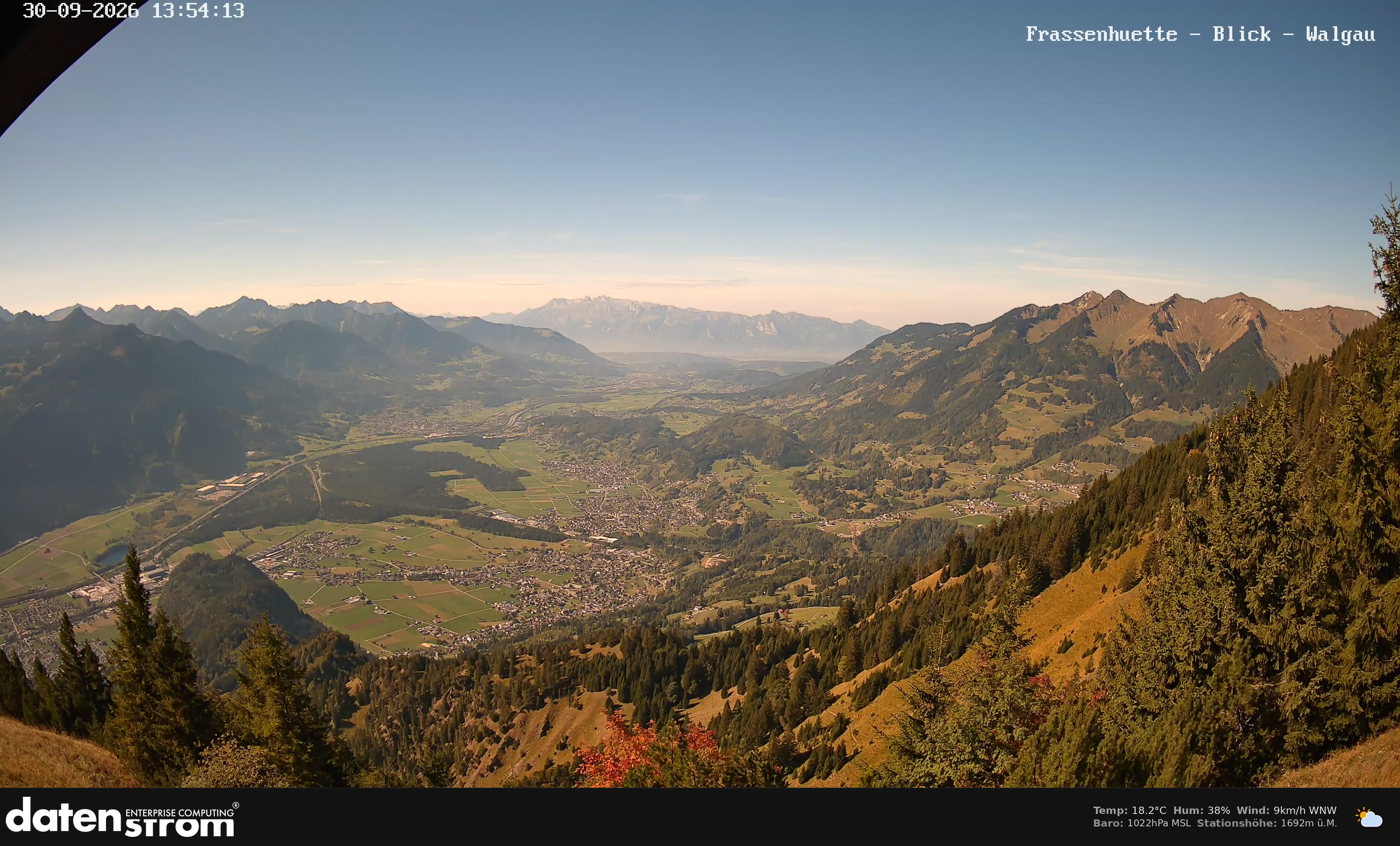 Bludenz - Walgau