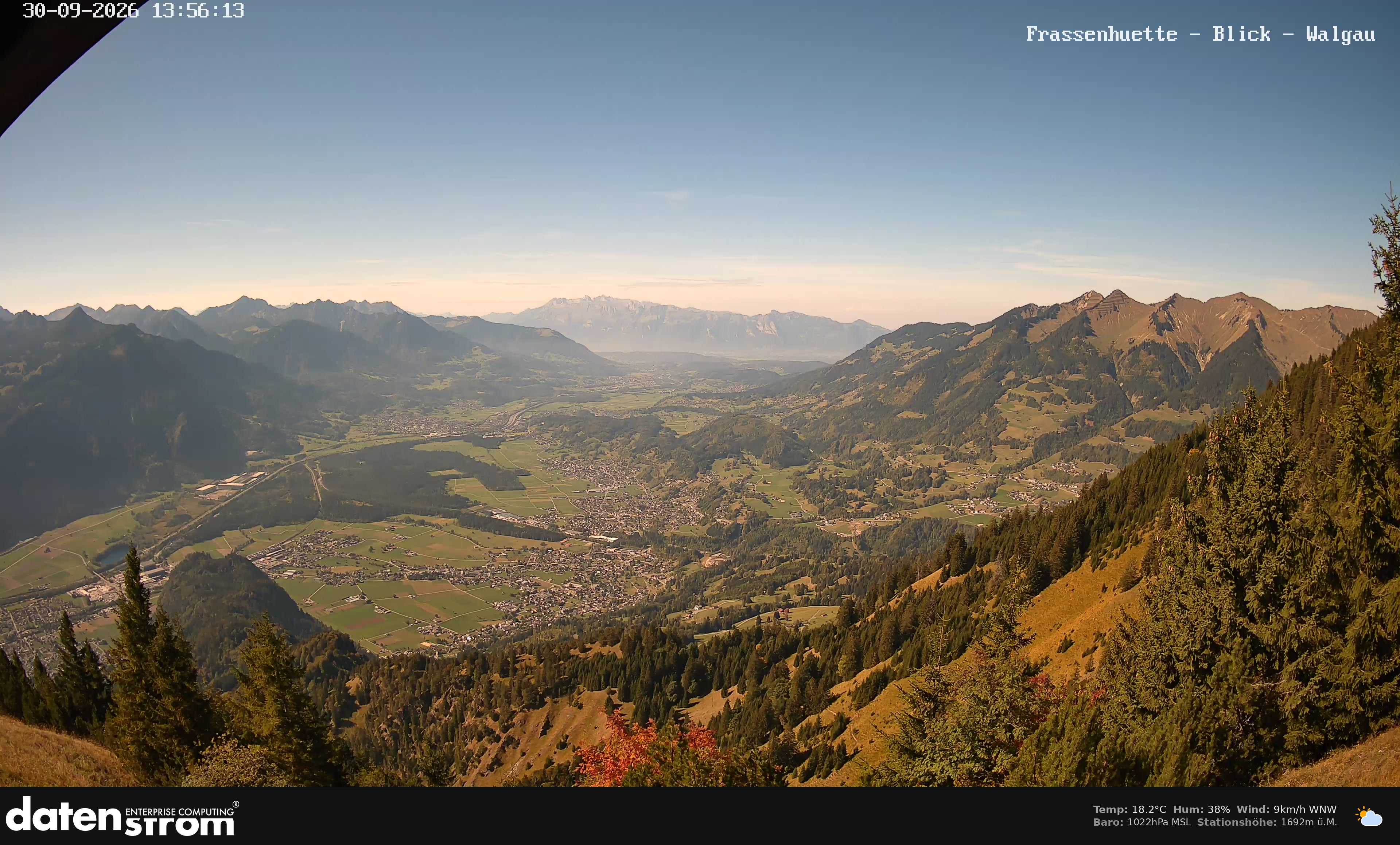 Bludenz - Walgau