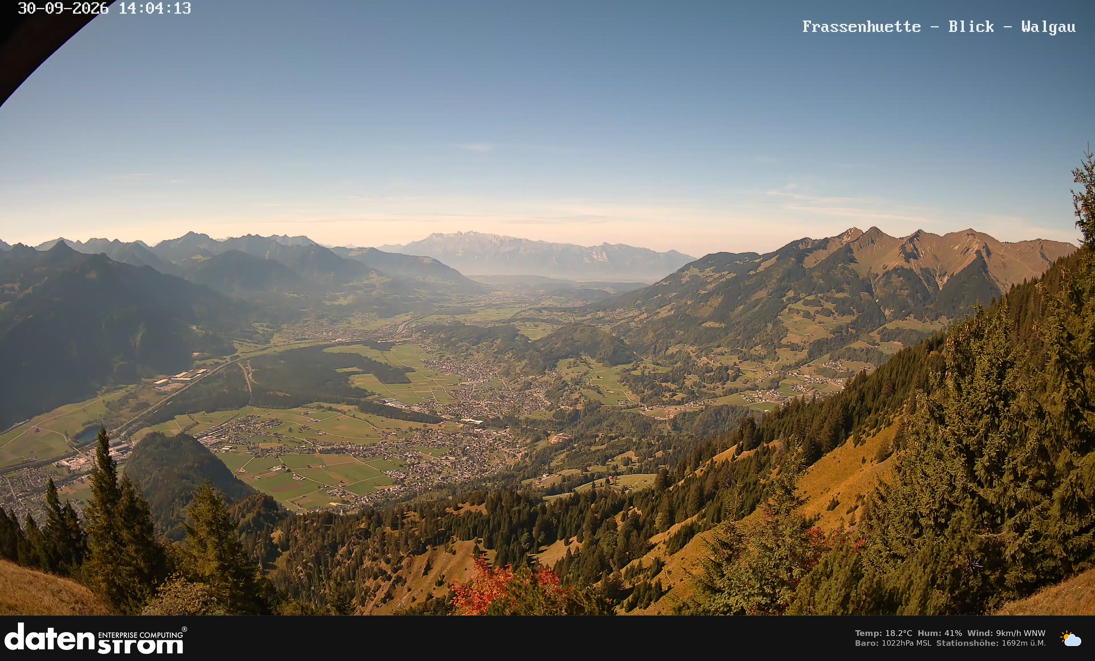 Bludenz - Walgau