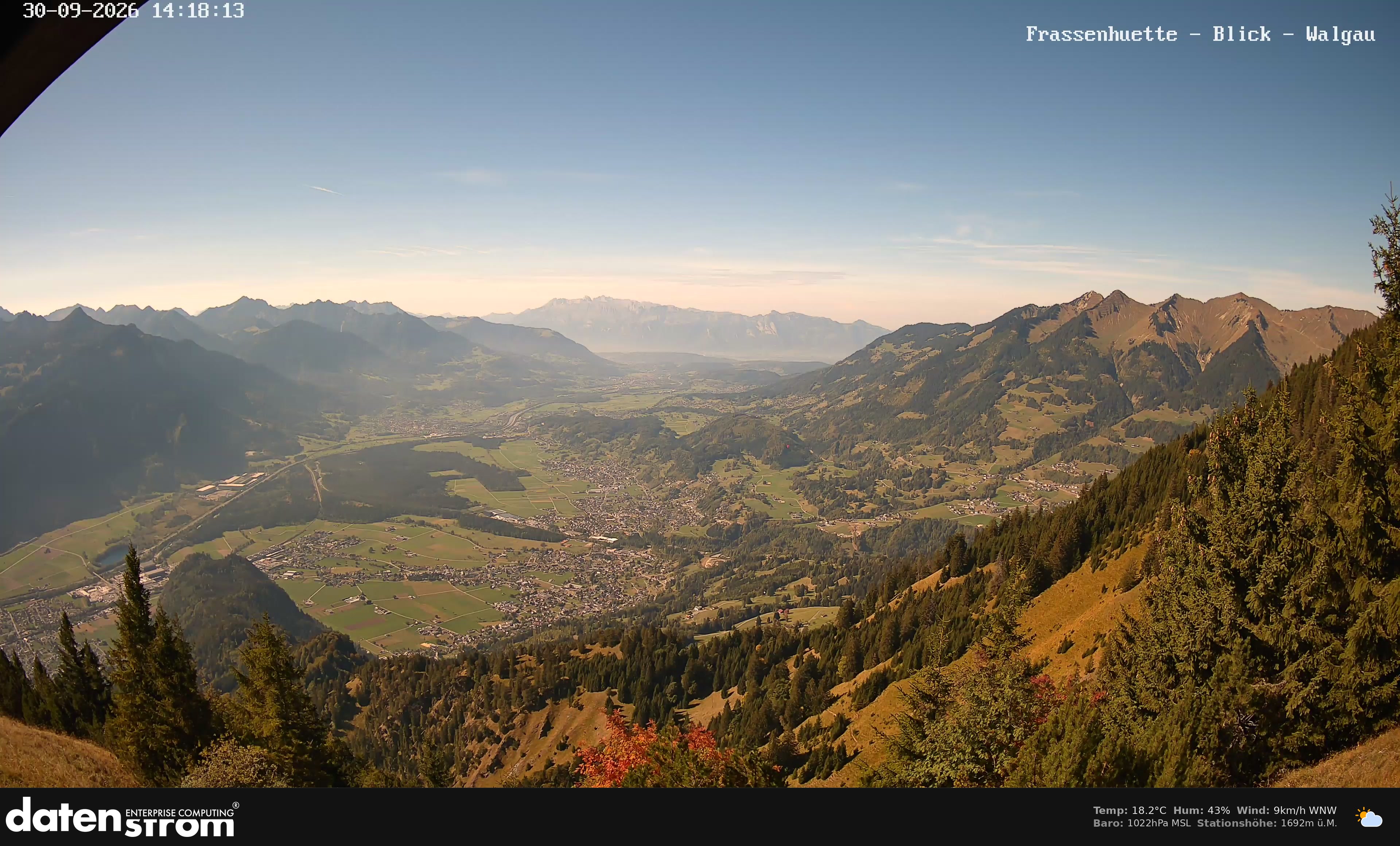 Bludenz - Walgau
