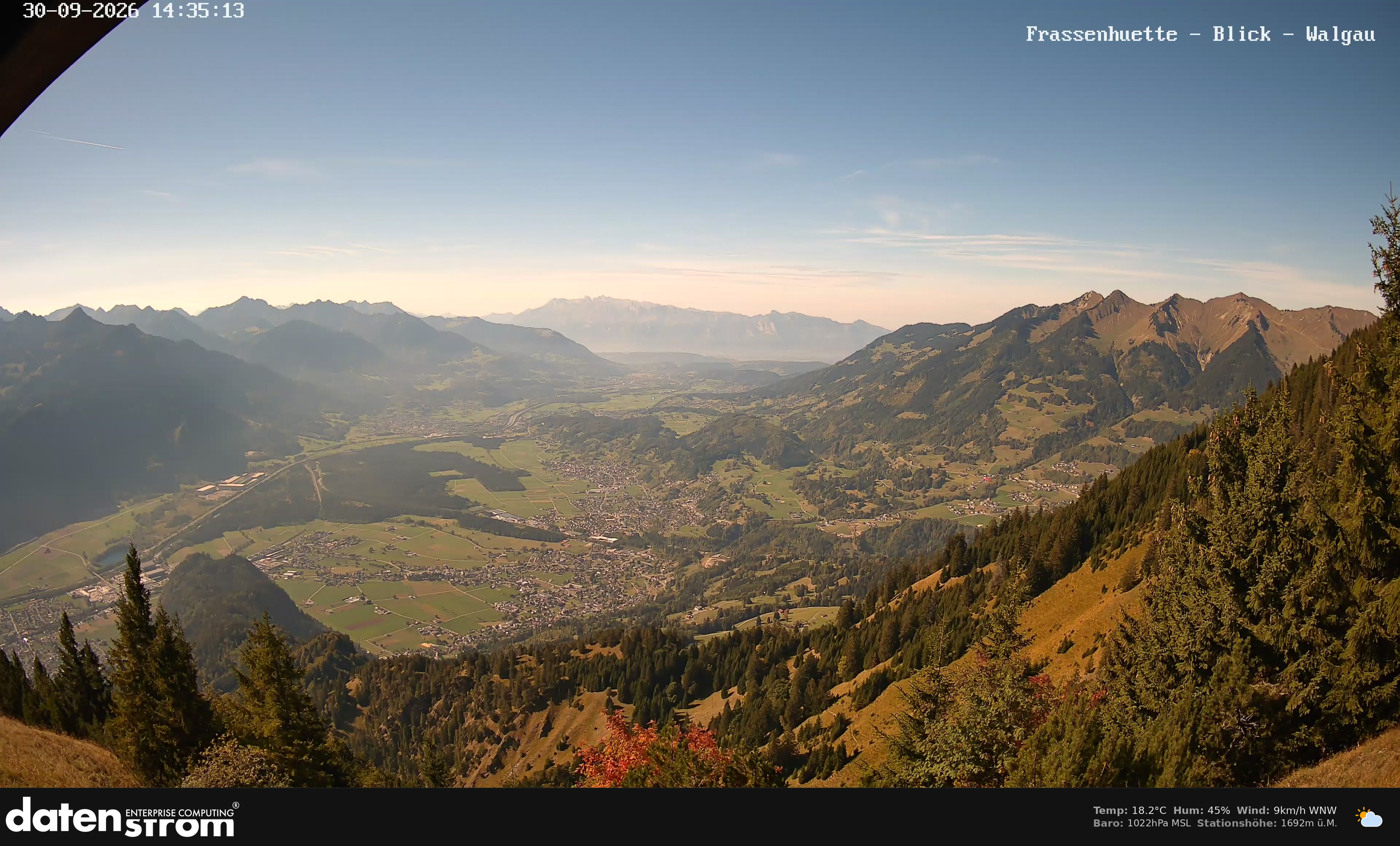 Bludenz - Walgau