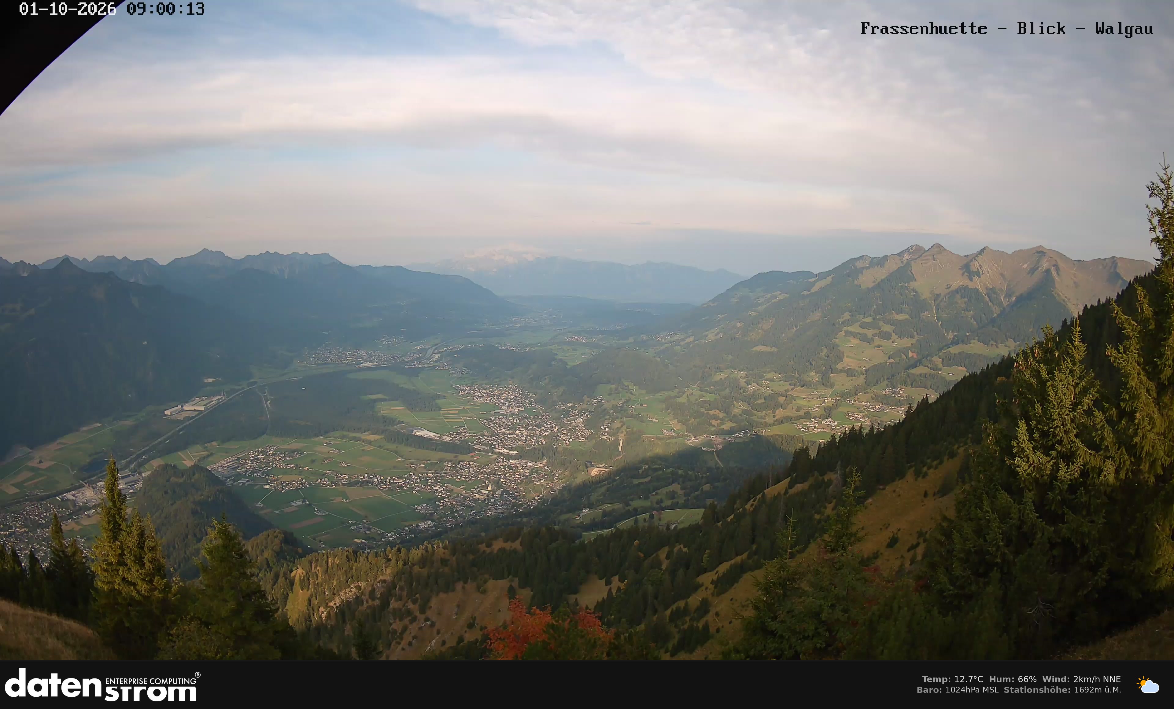 Bludenz - Walgau