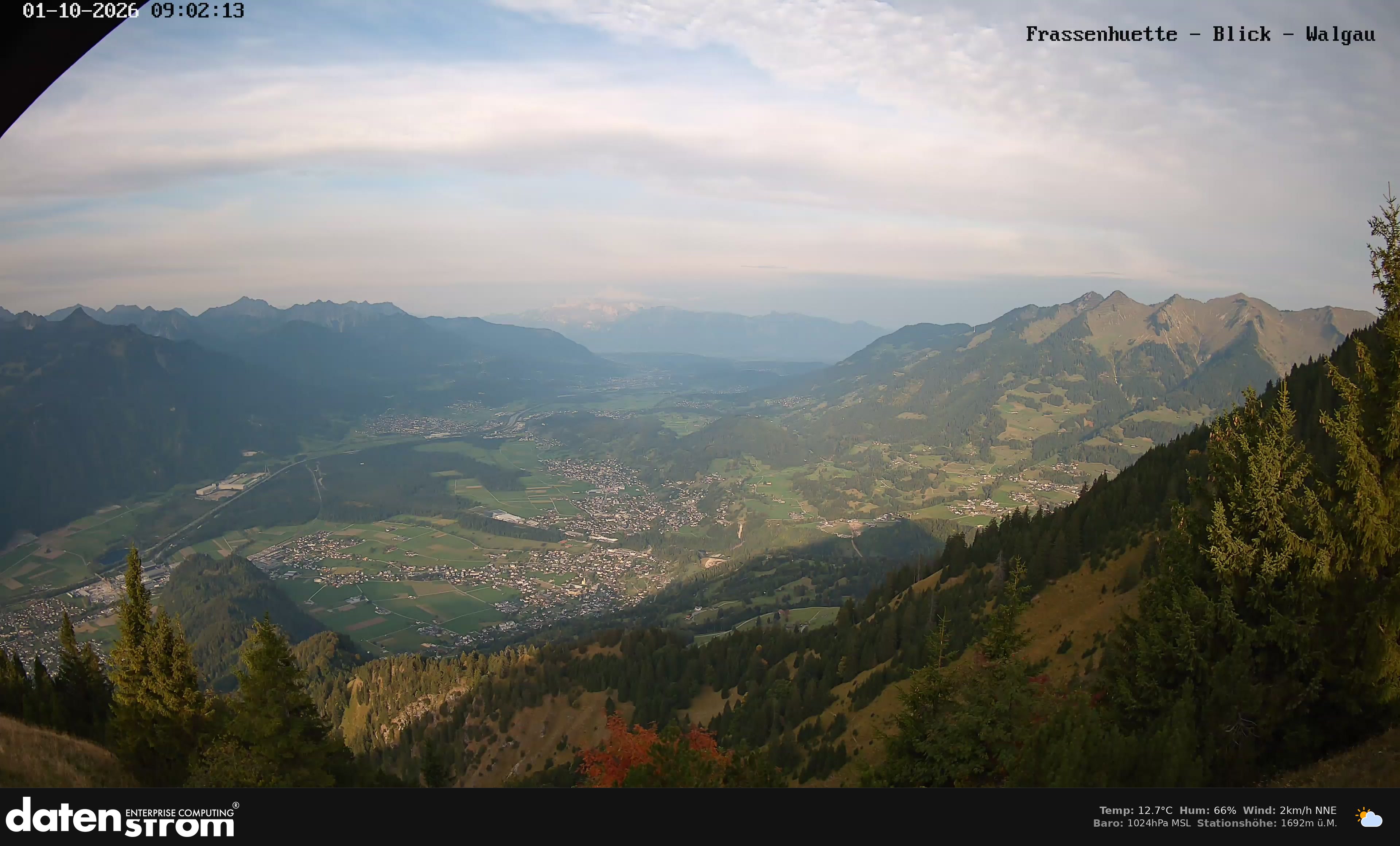 Bludenz - Walgau