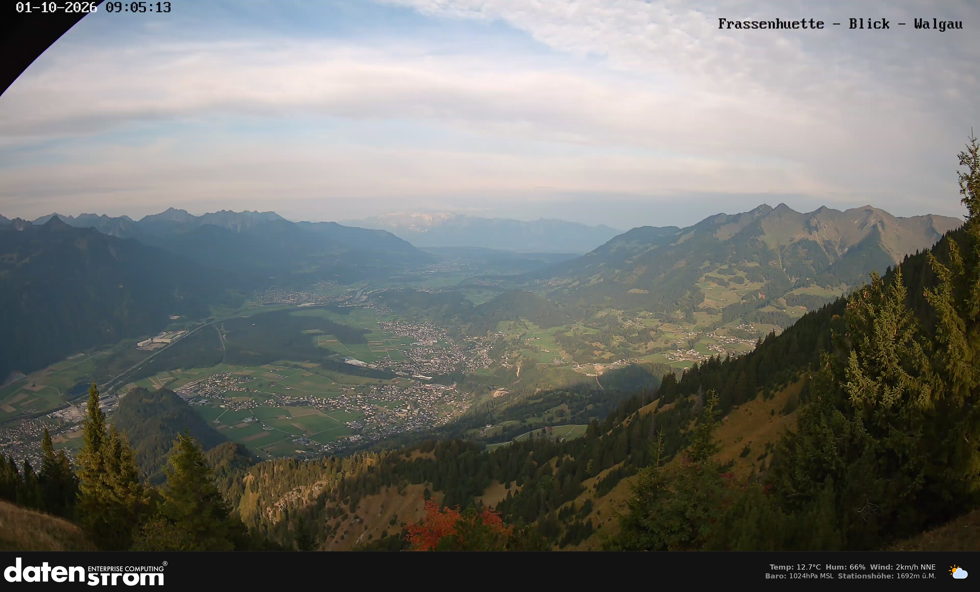 Bludenz - Walgau