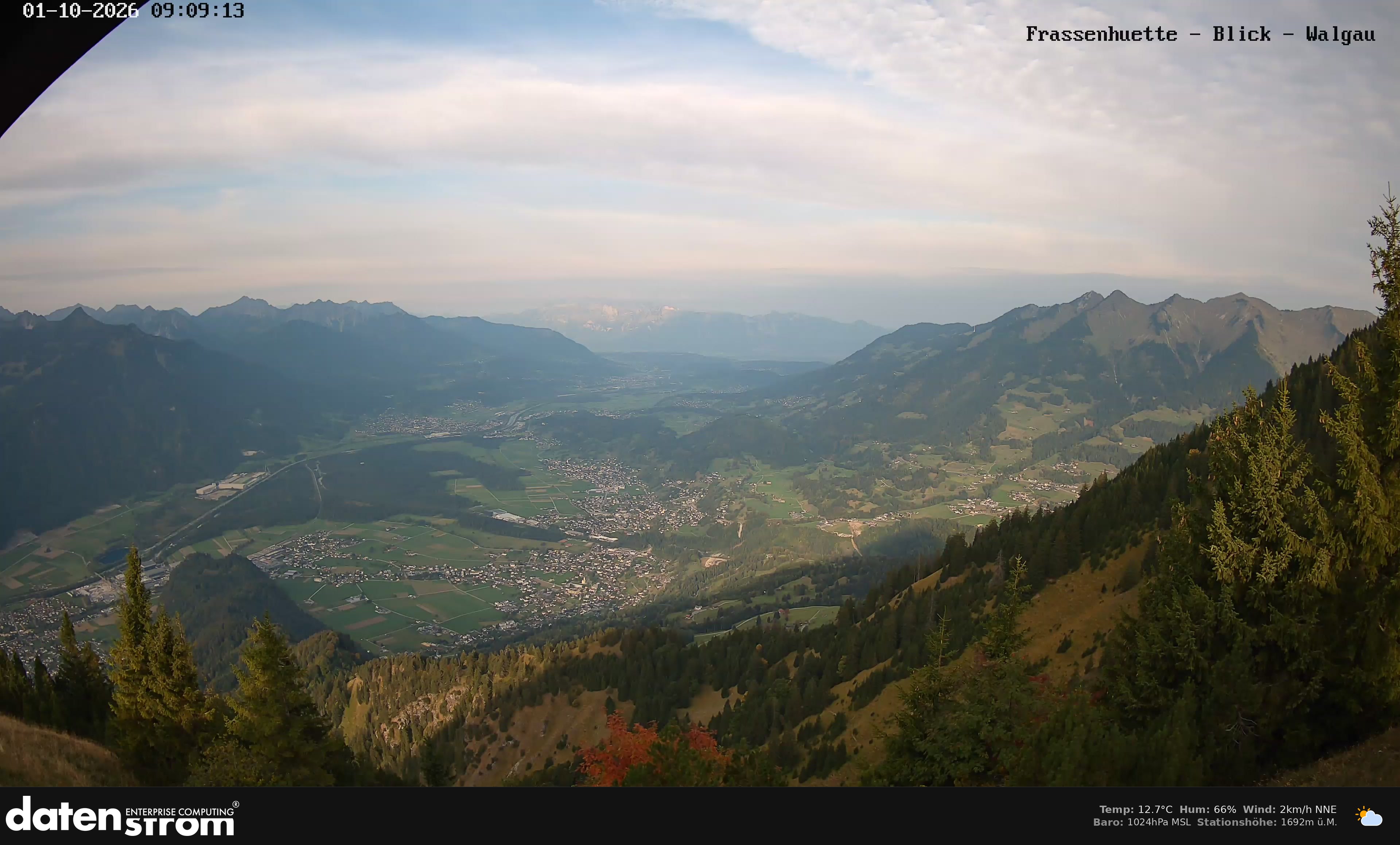 Bludenz - Walgau