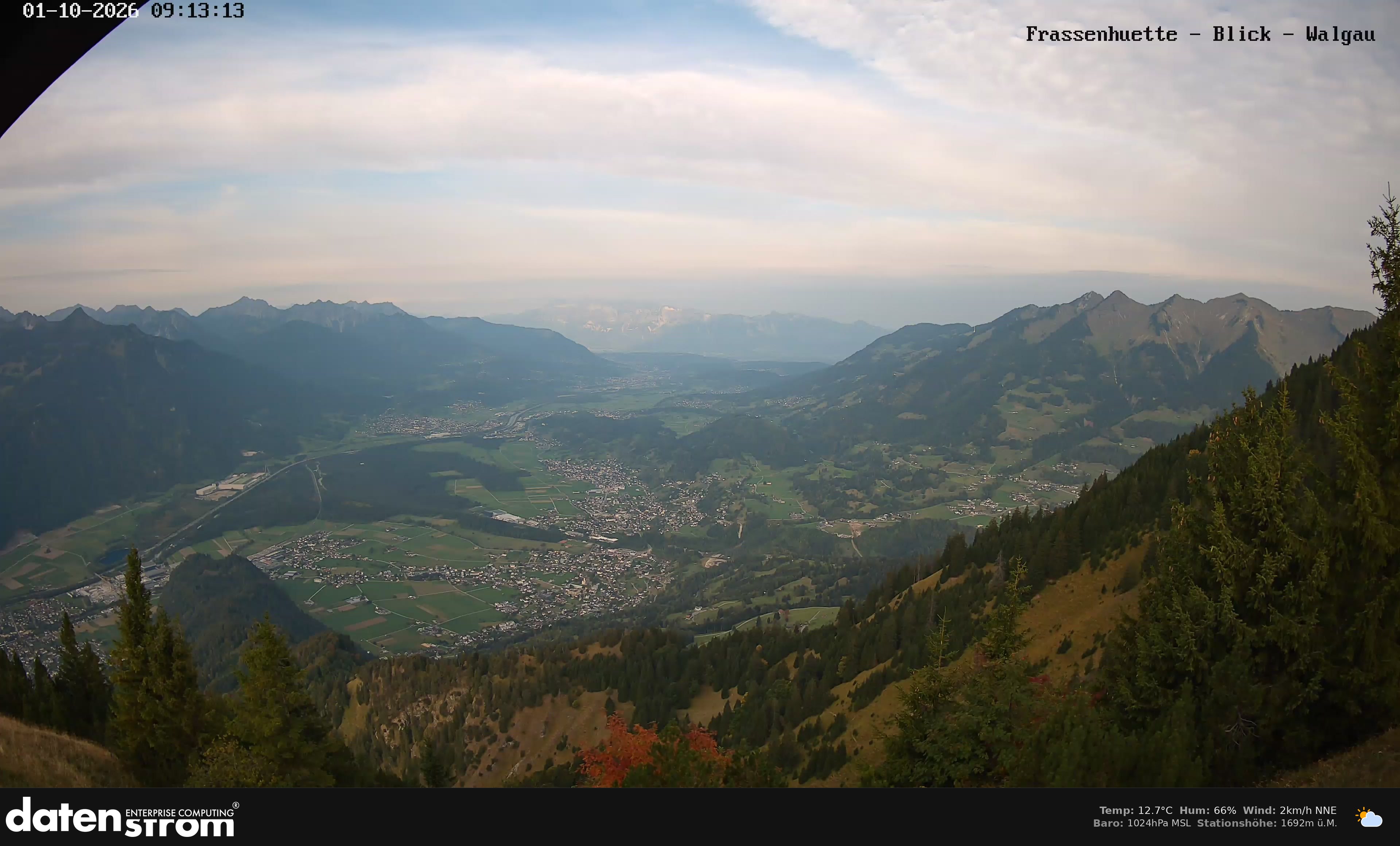 Bludenz - Walgau
