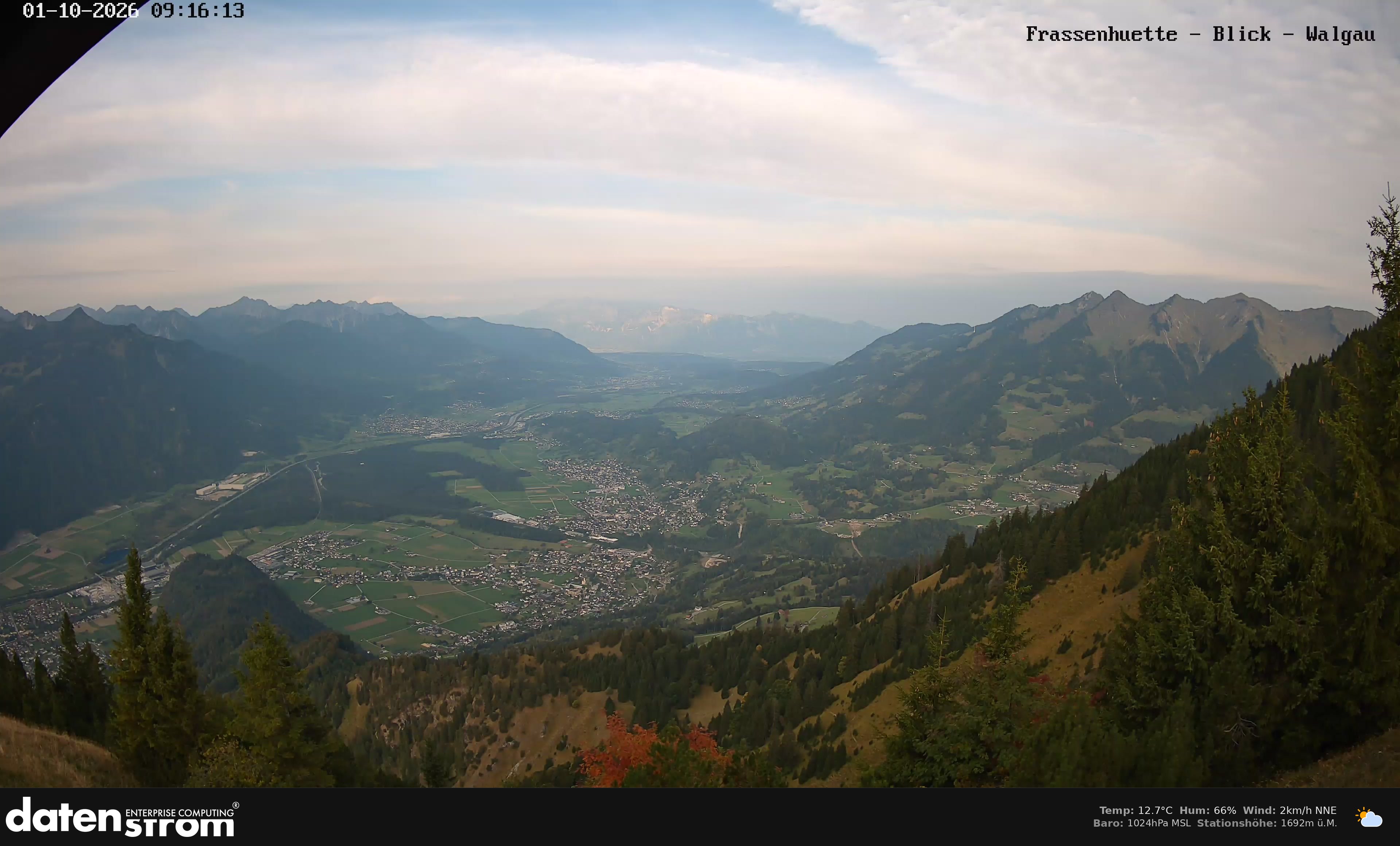 Bludenz - Walgau