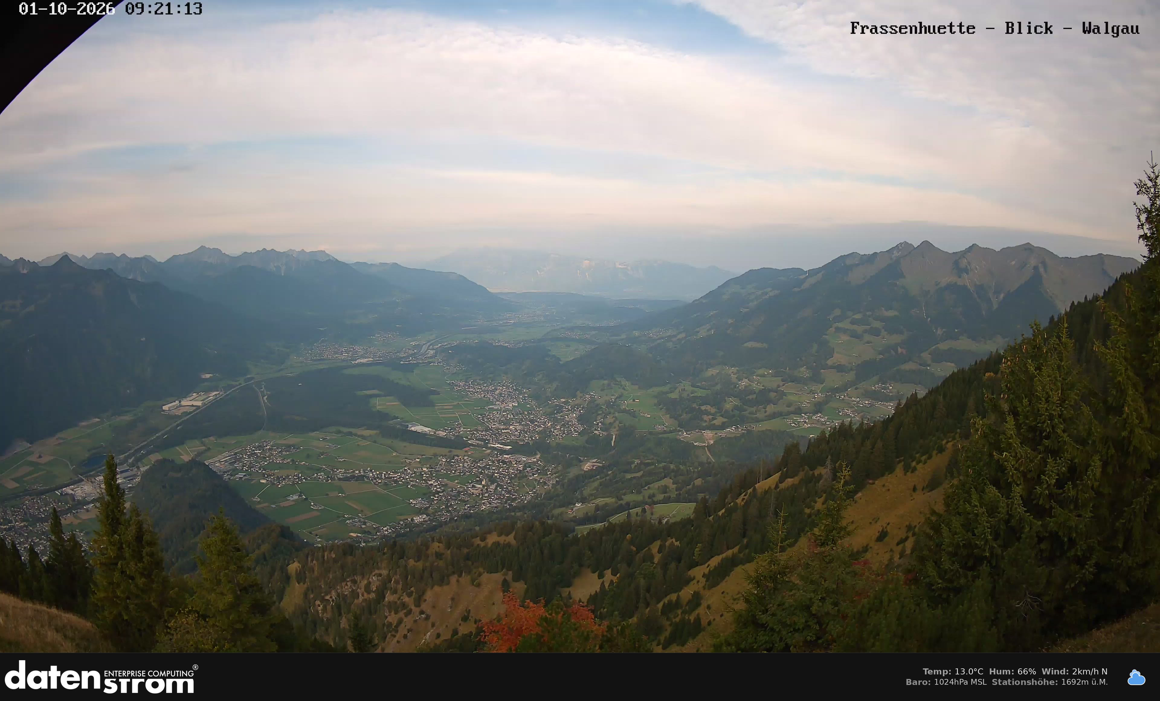 Bludenz - Walgau