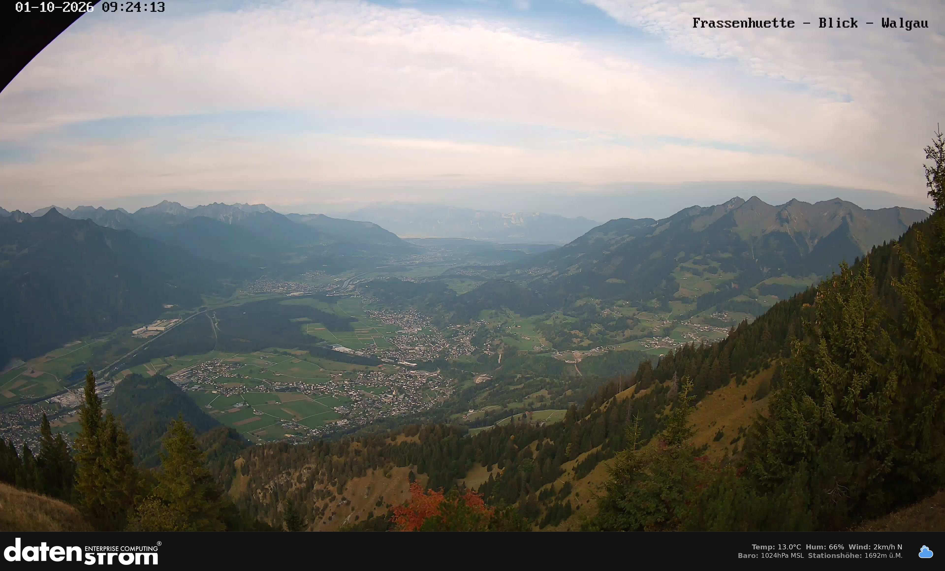 Bludenz - Walgau