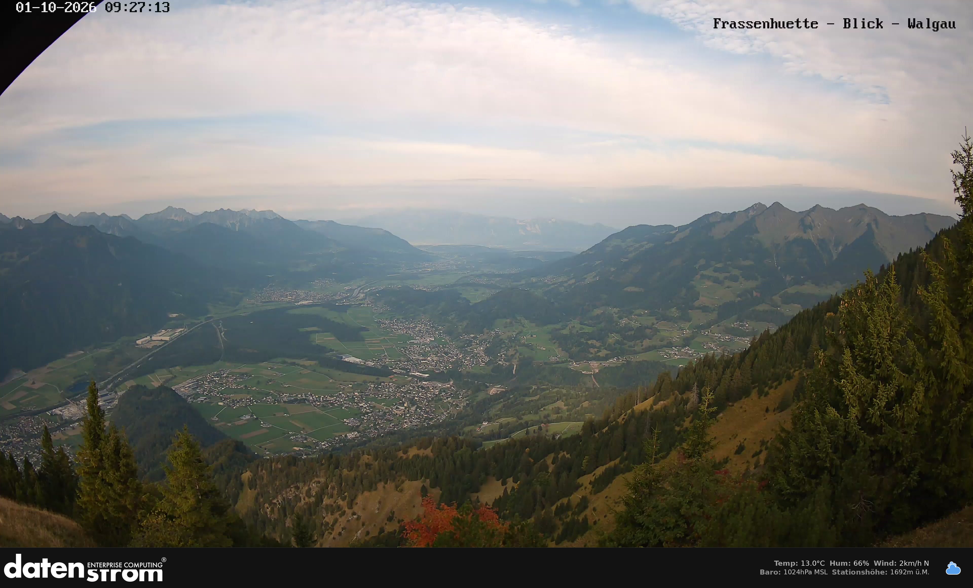 Bludenz - Walgau