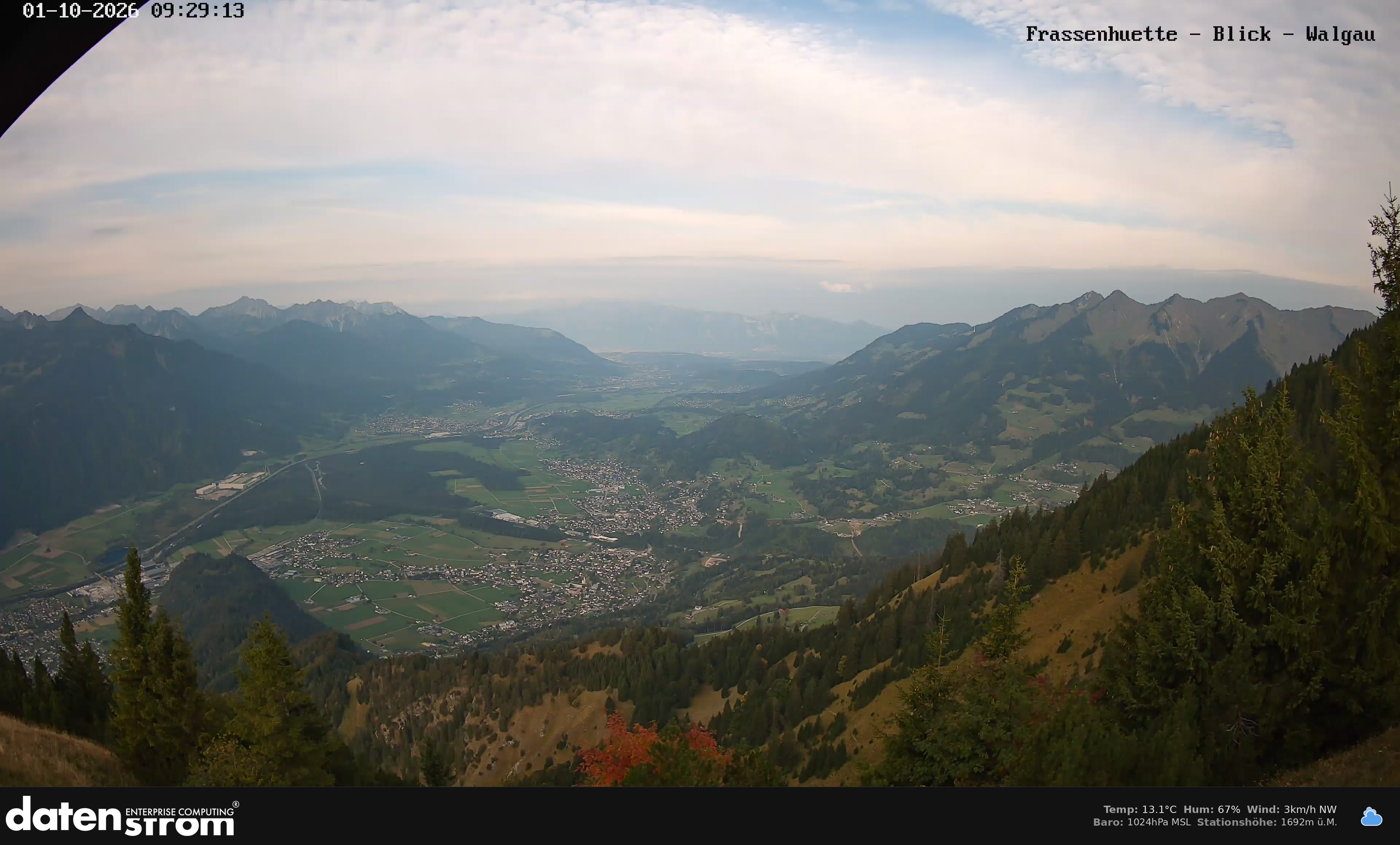 Bludenz - Walgau