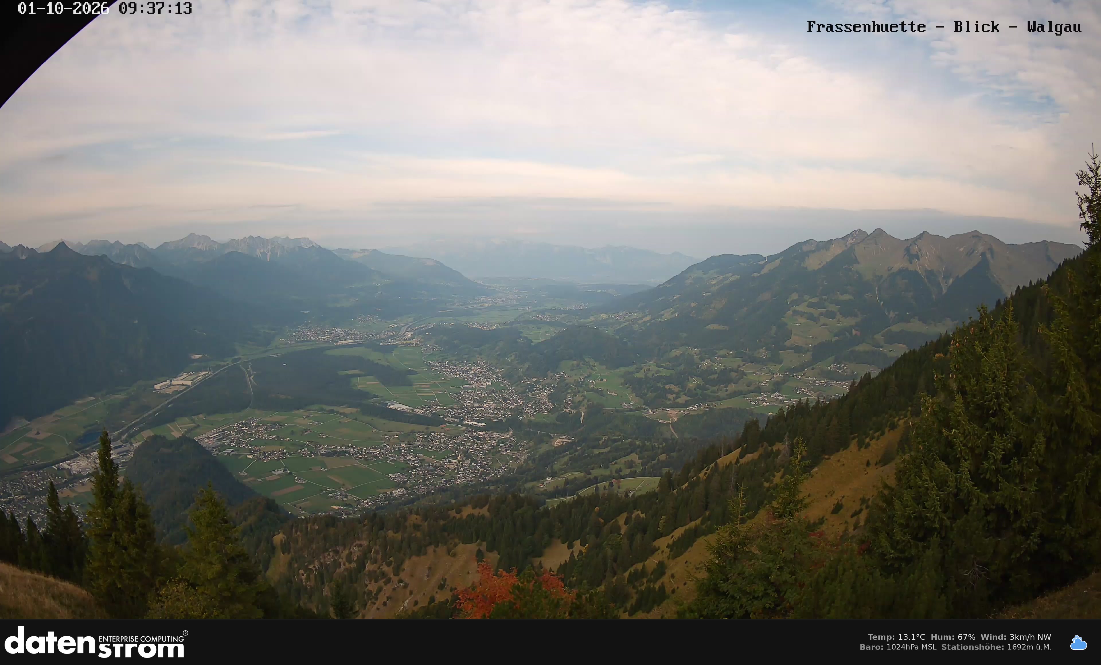 Bludenz - Walgau